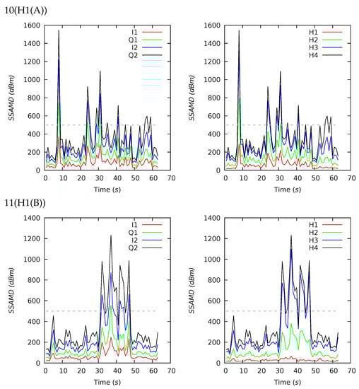 Diversity 13 00452 ga11 550