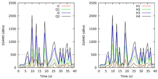 Diversity 13 00452 ga12 550