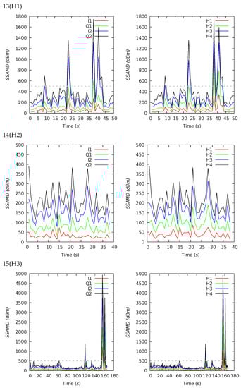 Diversity 13 00452 ga13 550