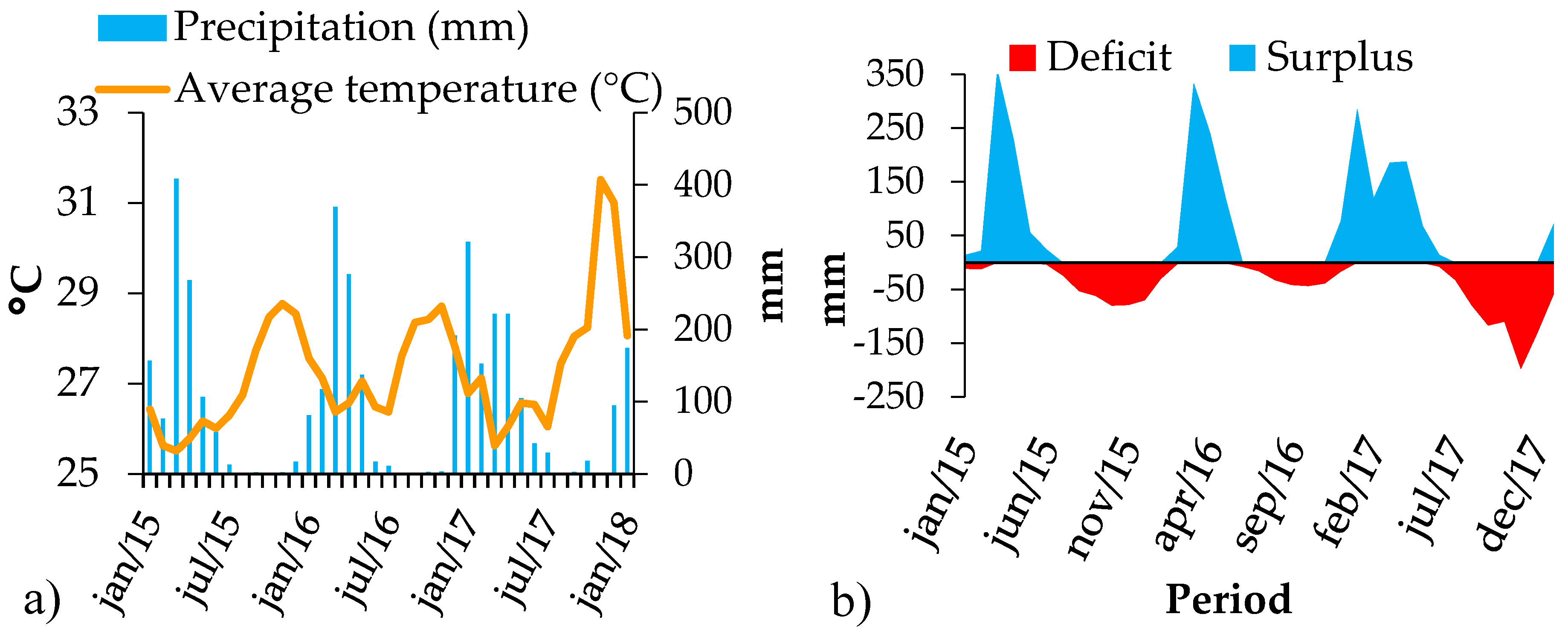 Diversity 13 00511 g002