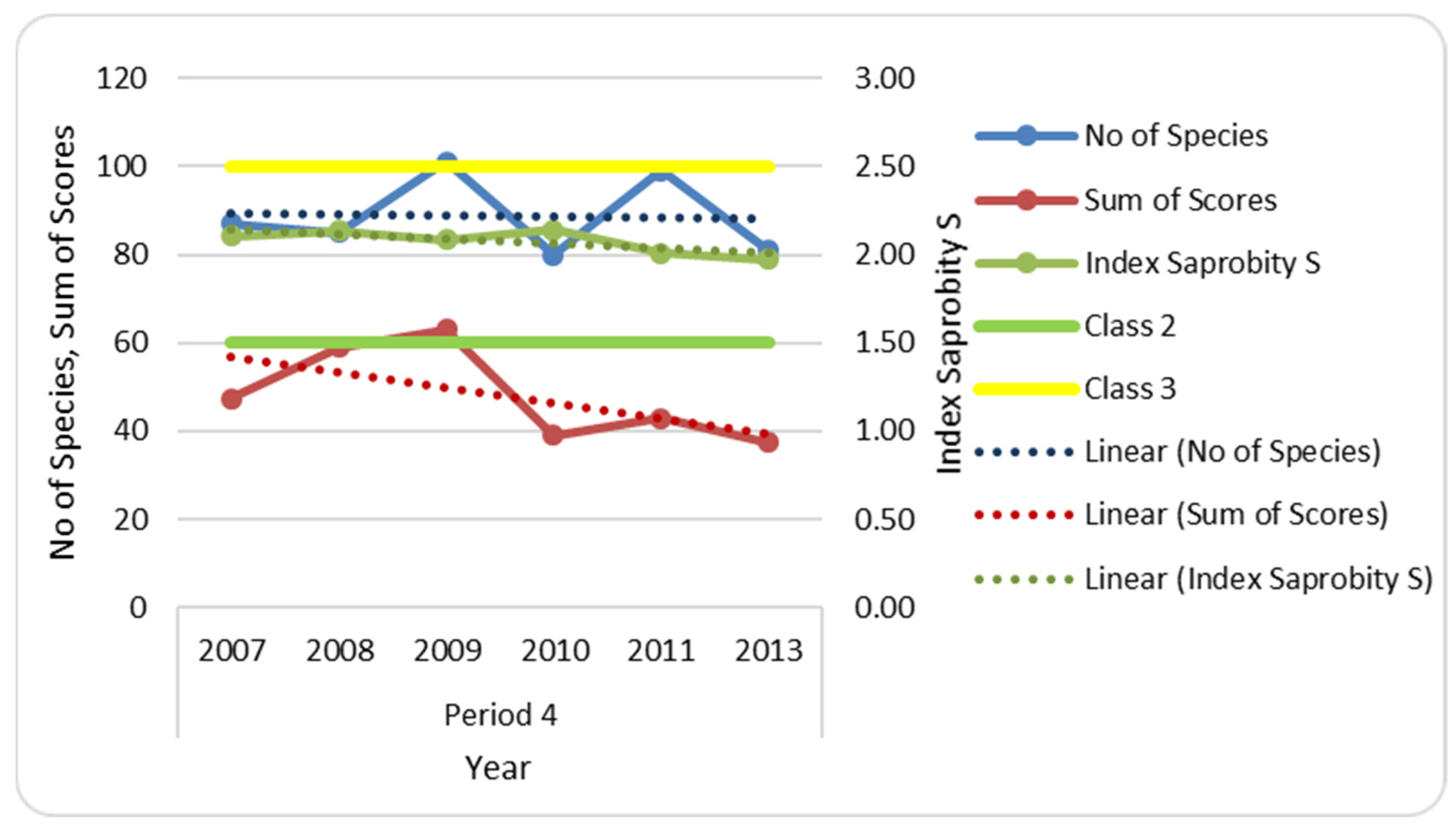Diversity 13 00583 g012