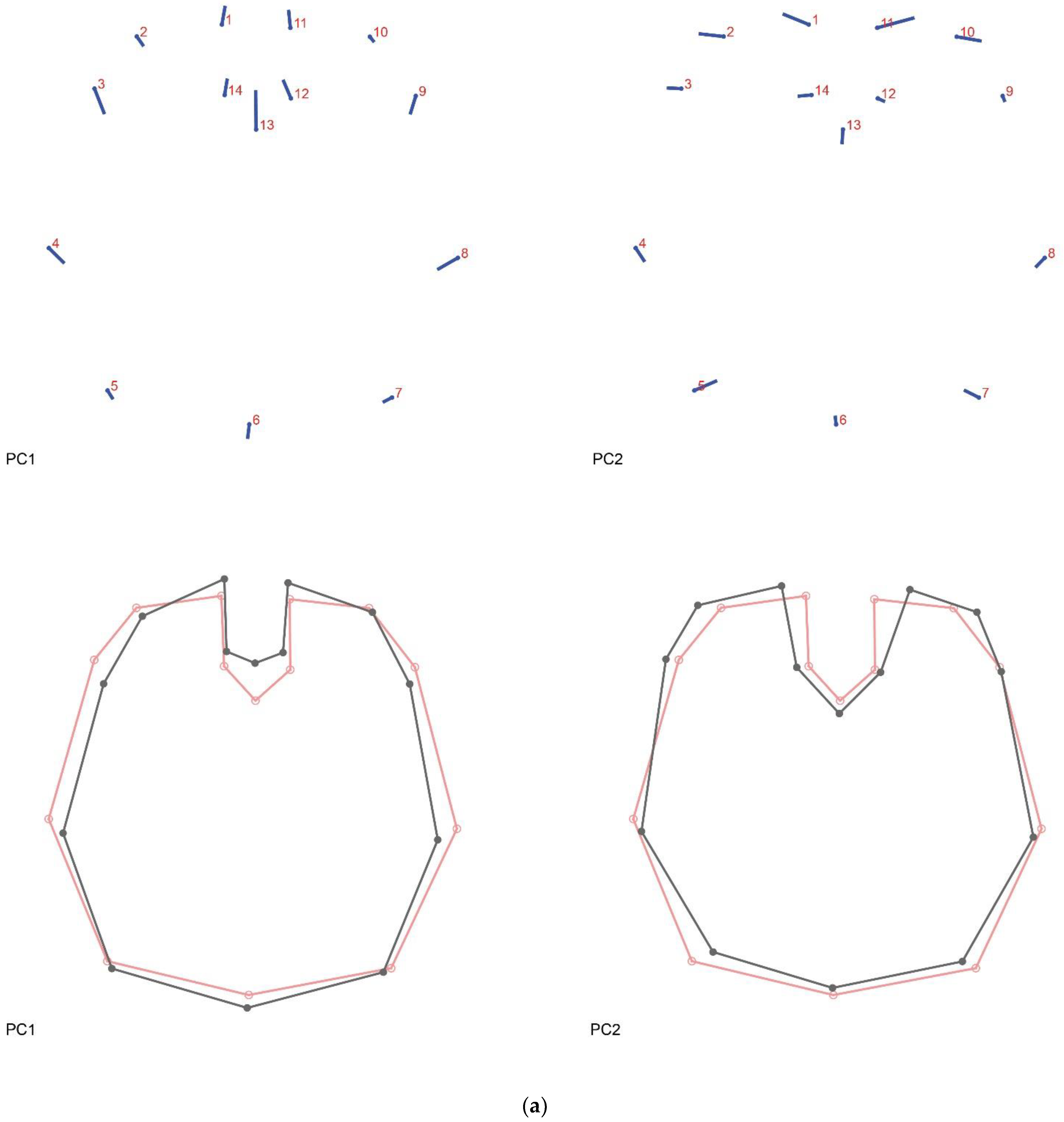 Diversity 13 00601 g0a2a