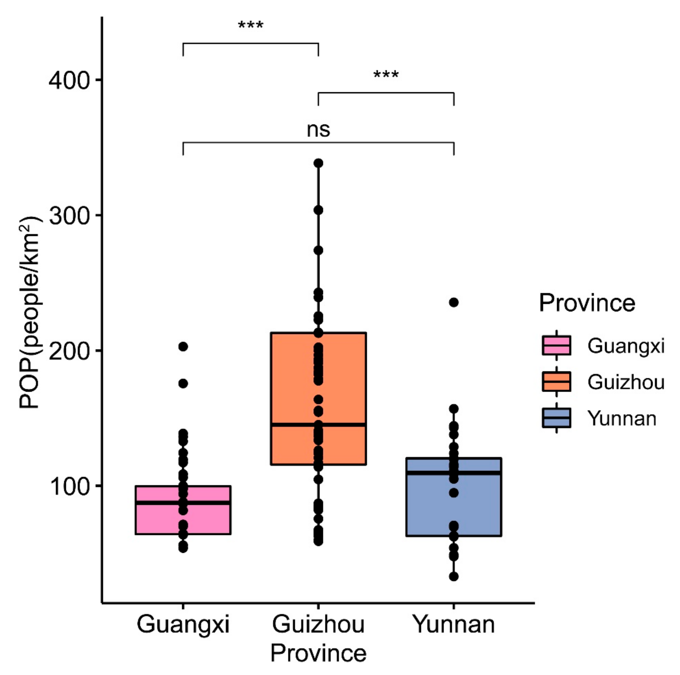 Diversity 13 00634 g006