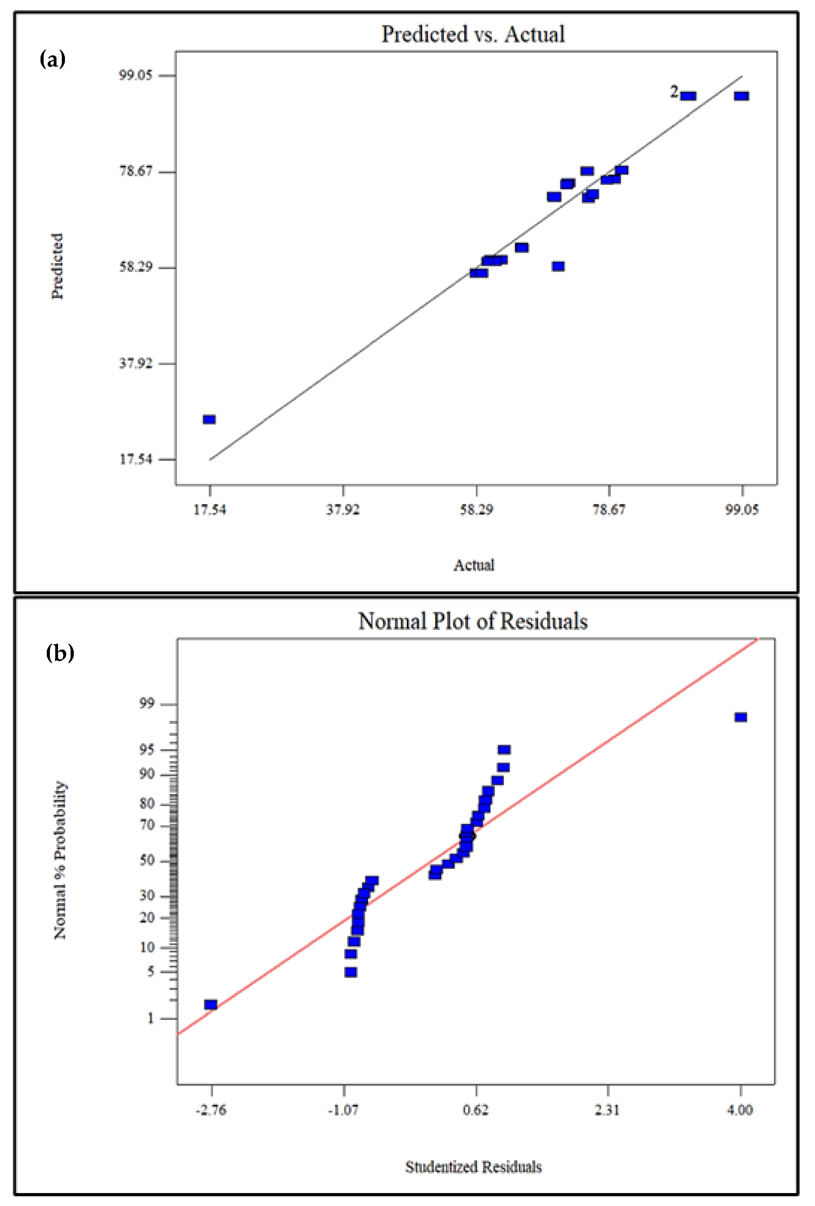 Diversity 13 00643 g001