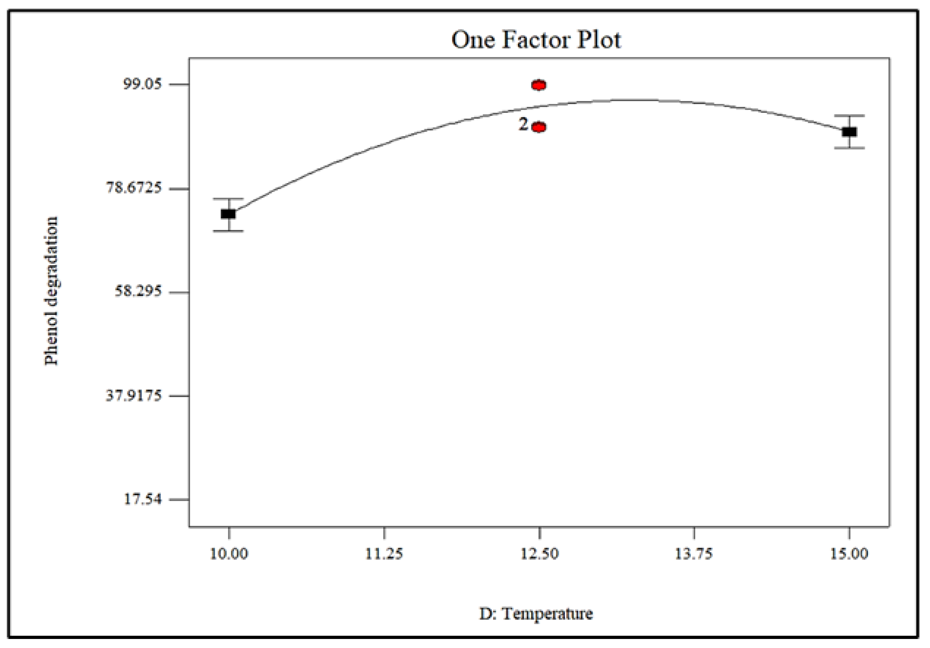 Diversity 13 00643 g002