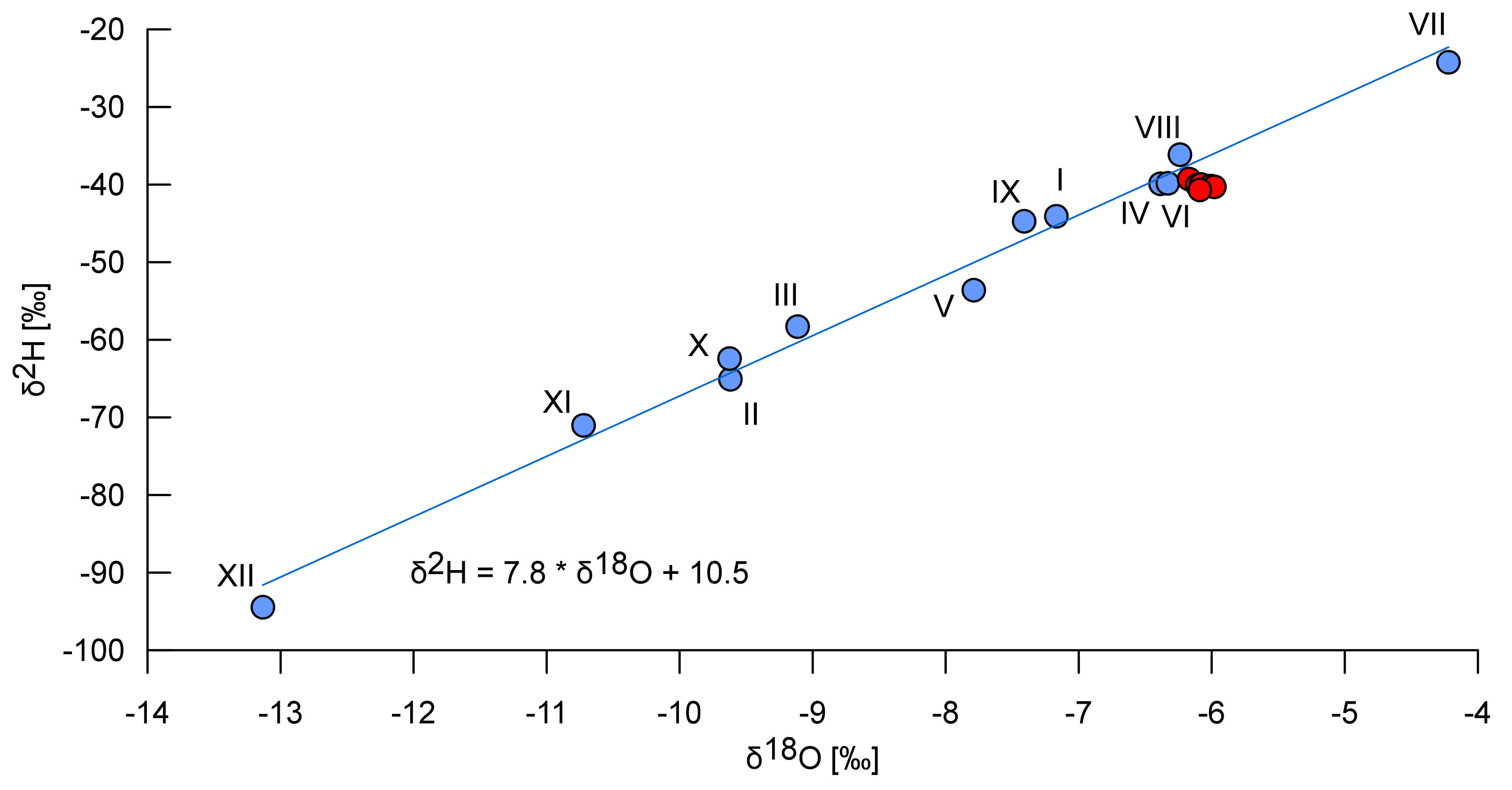 Diversity 13 00655 g003