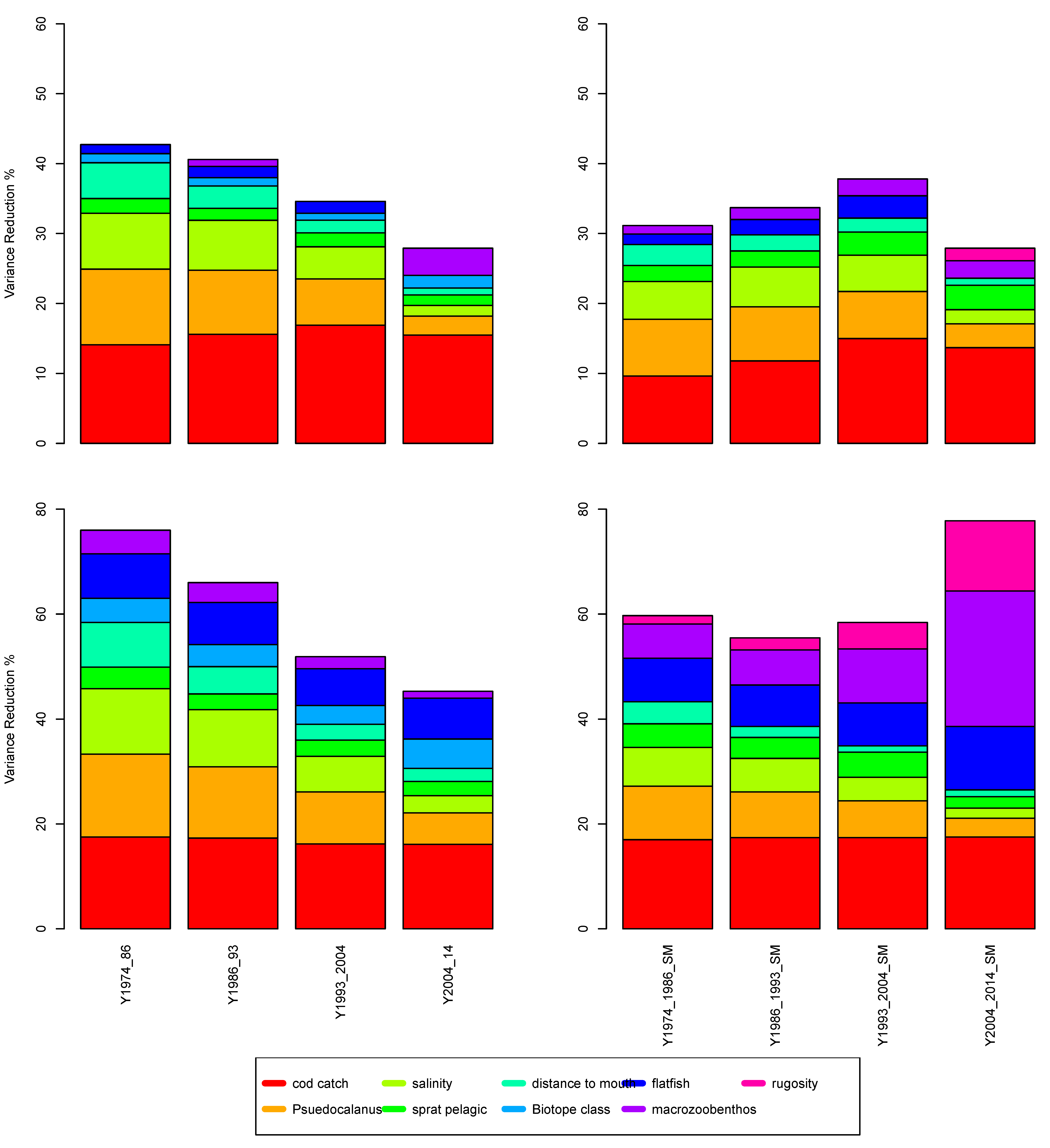 Diversity 14 00090 g008