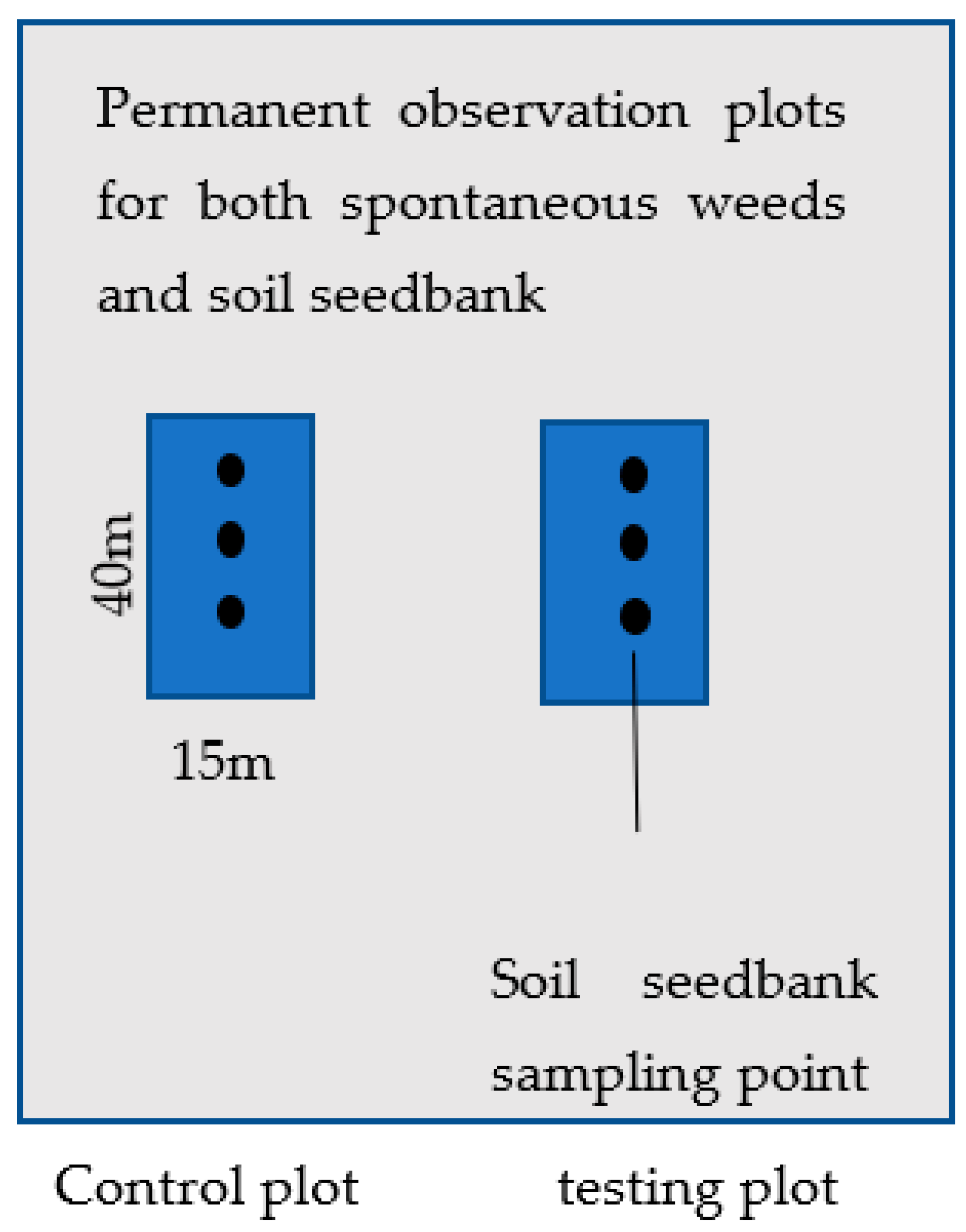Diversity 14 00111 g001