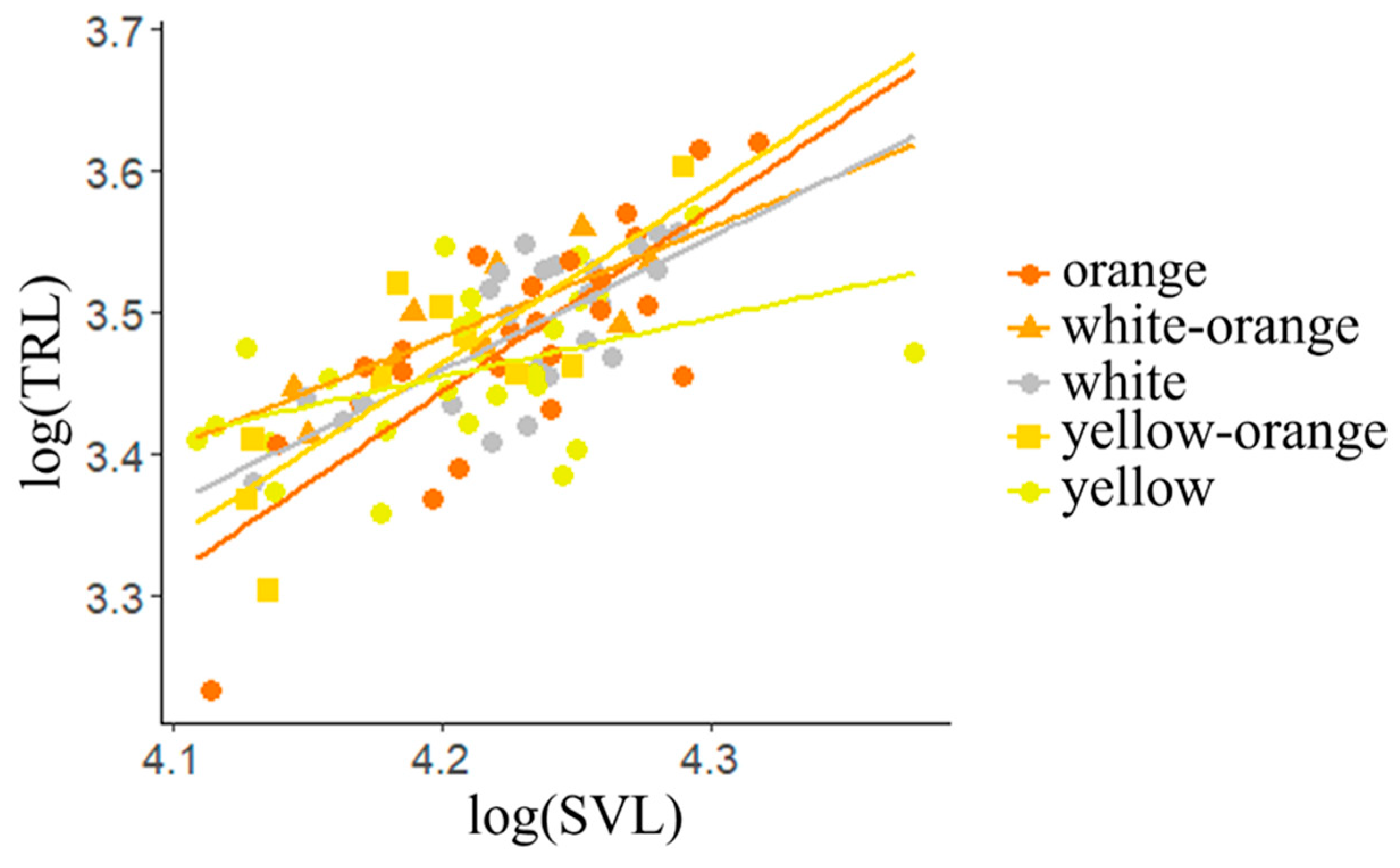 Diversity 14 00116 g001