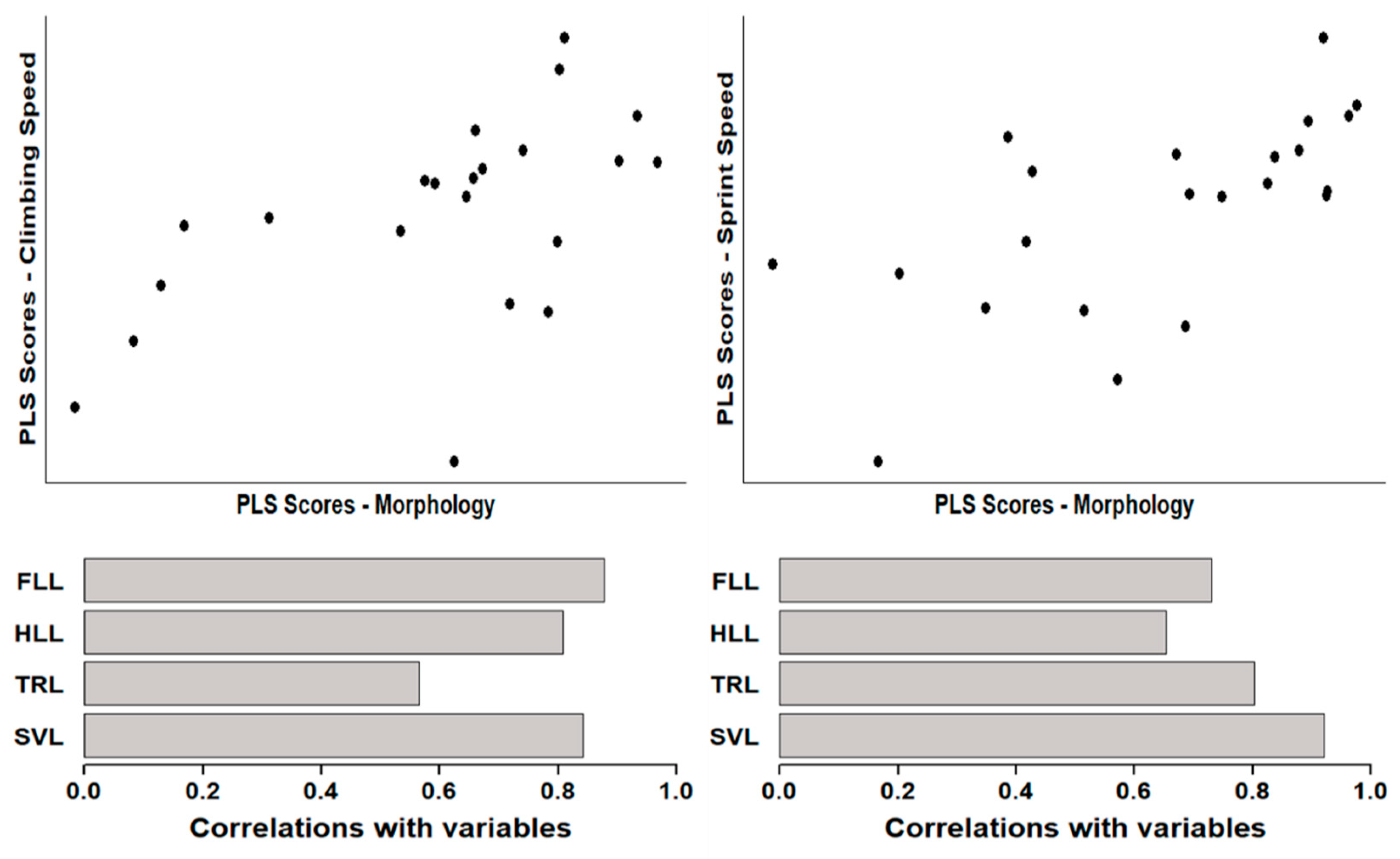 Diversity 14 00116 g004