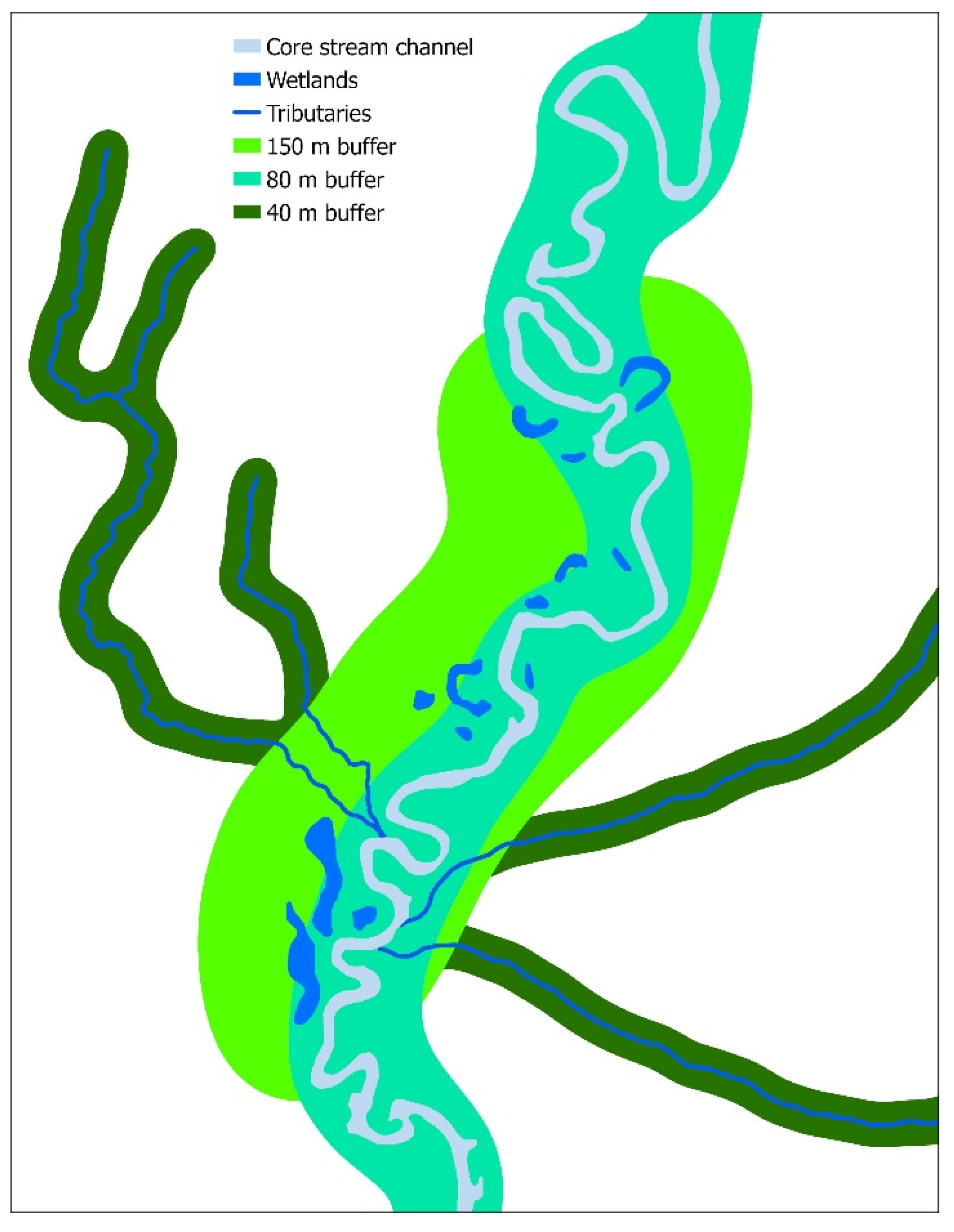 Diversity 14 00172 g003