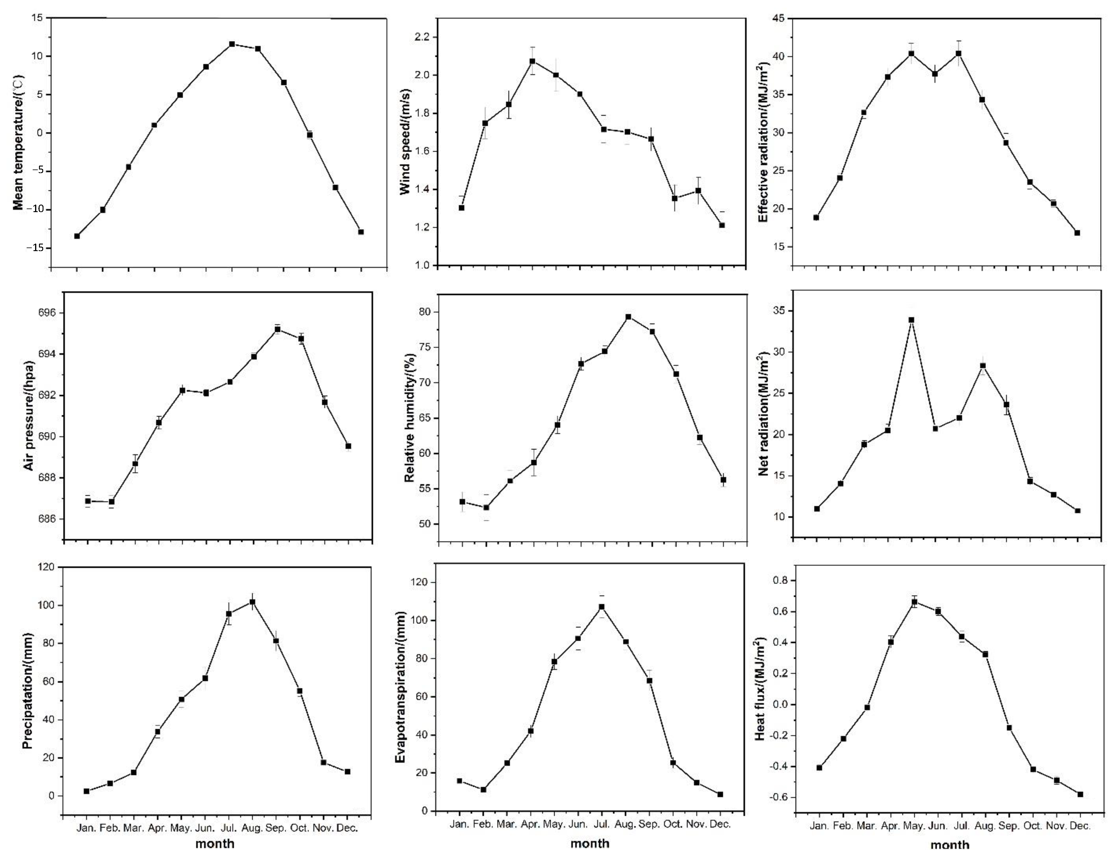 Diversity 14 00185 g002