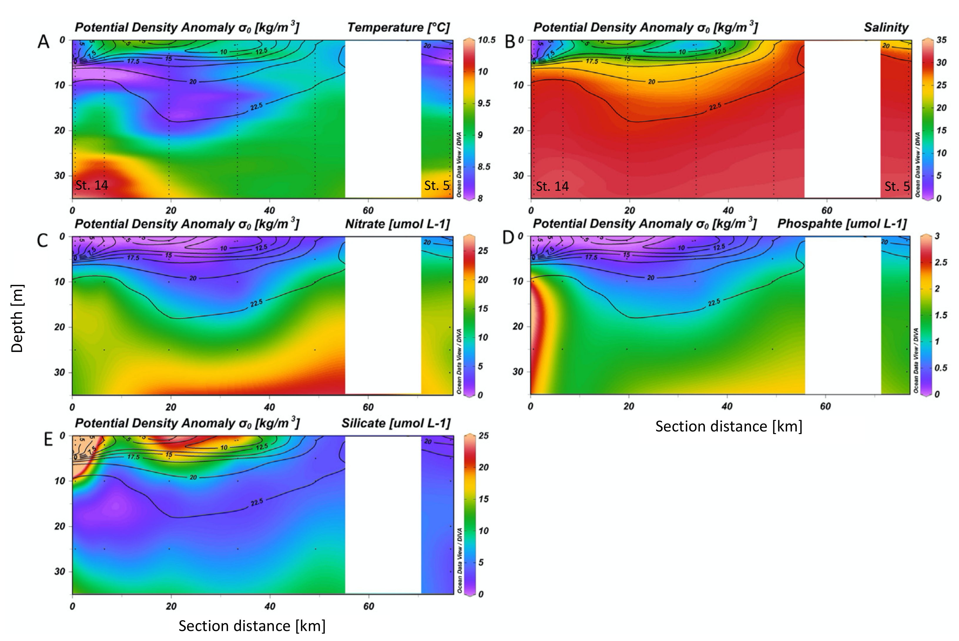 Diversity 14 00195 g002 Diversity 14 00195 g002
