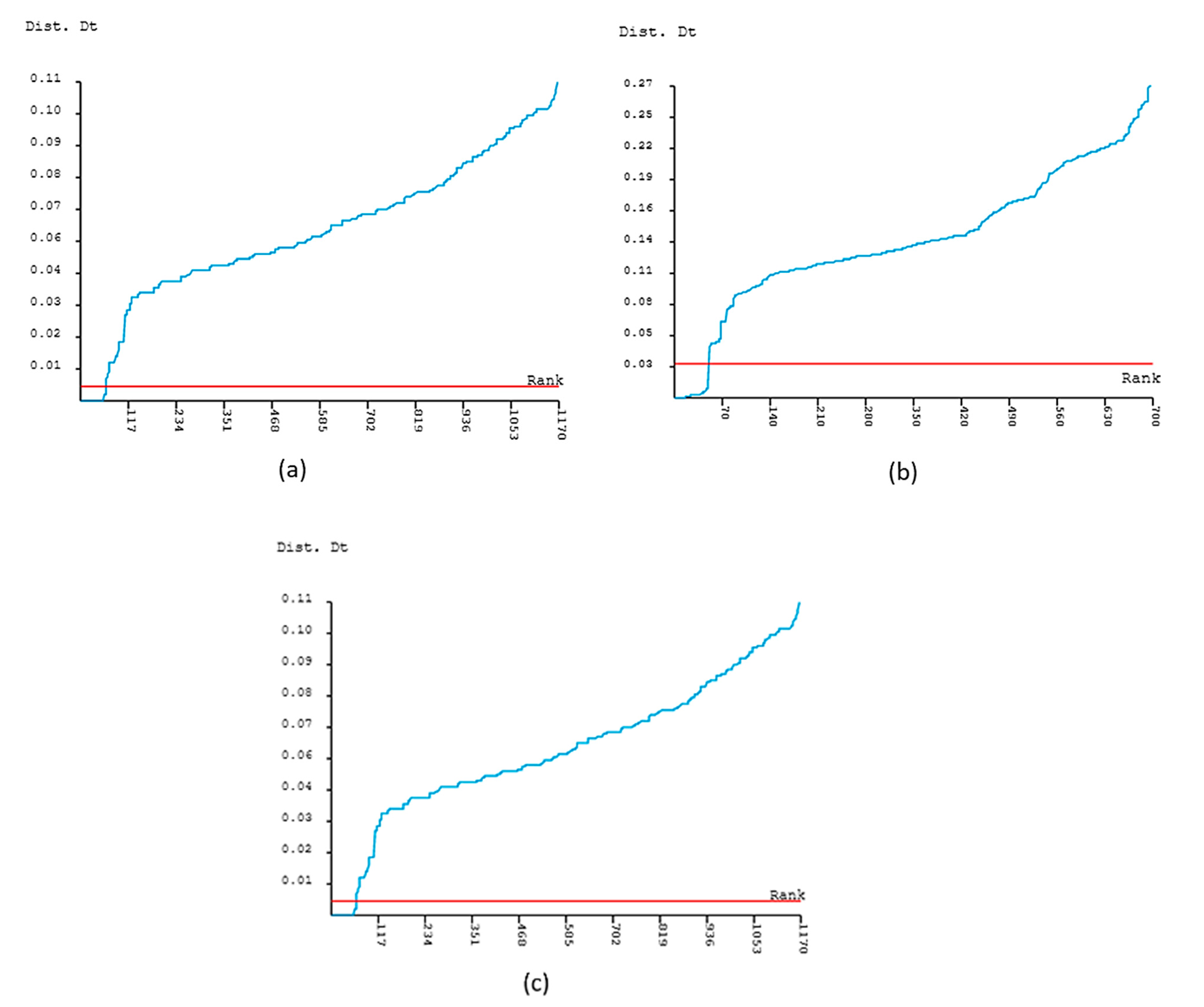 Diversity 14 00262 g004