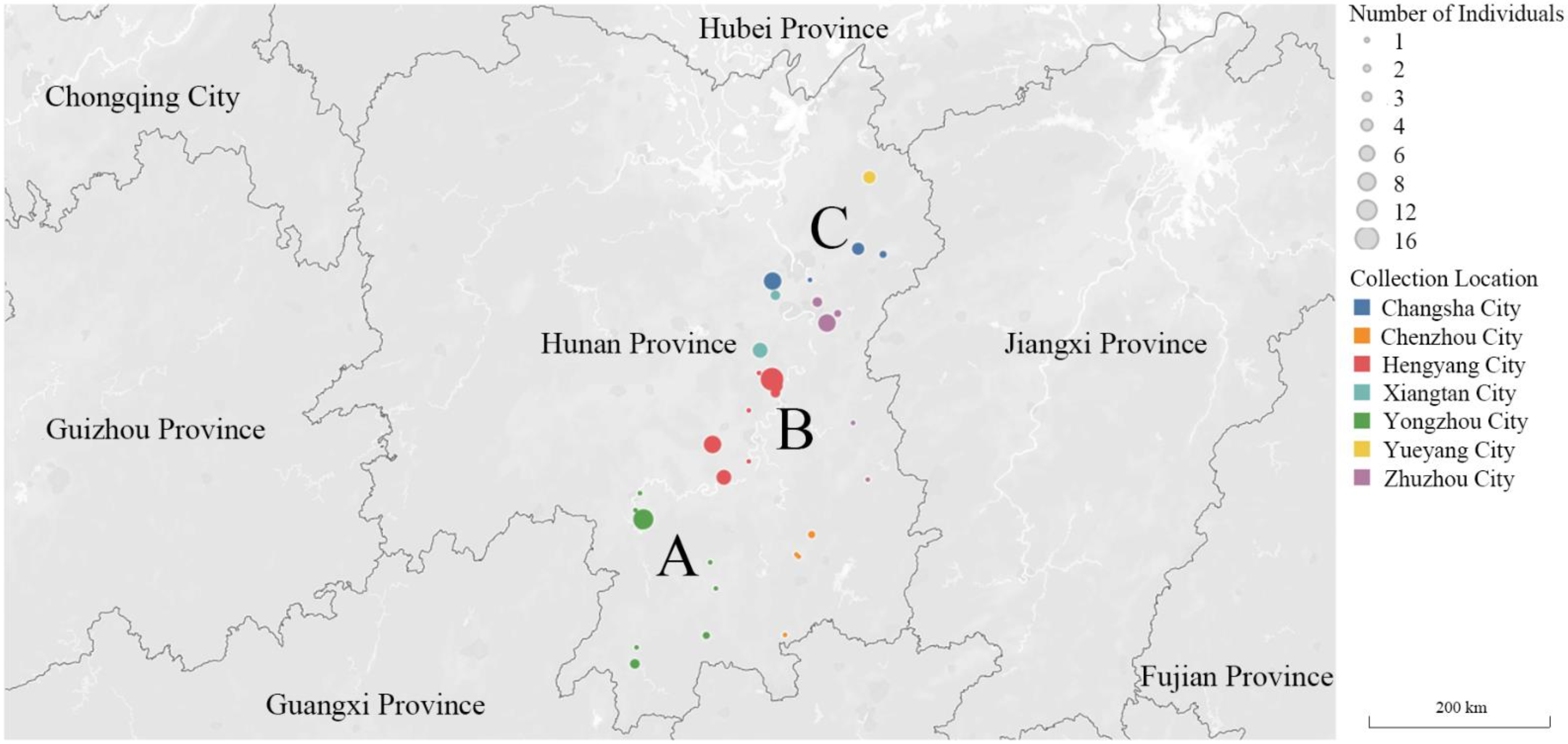 Diversity 14 00275 g001 Diversity 14 00275 g001