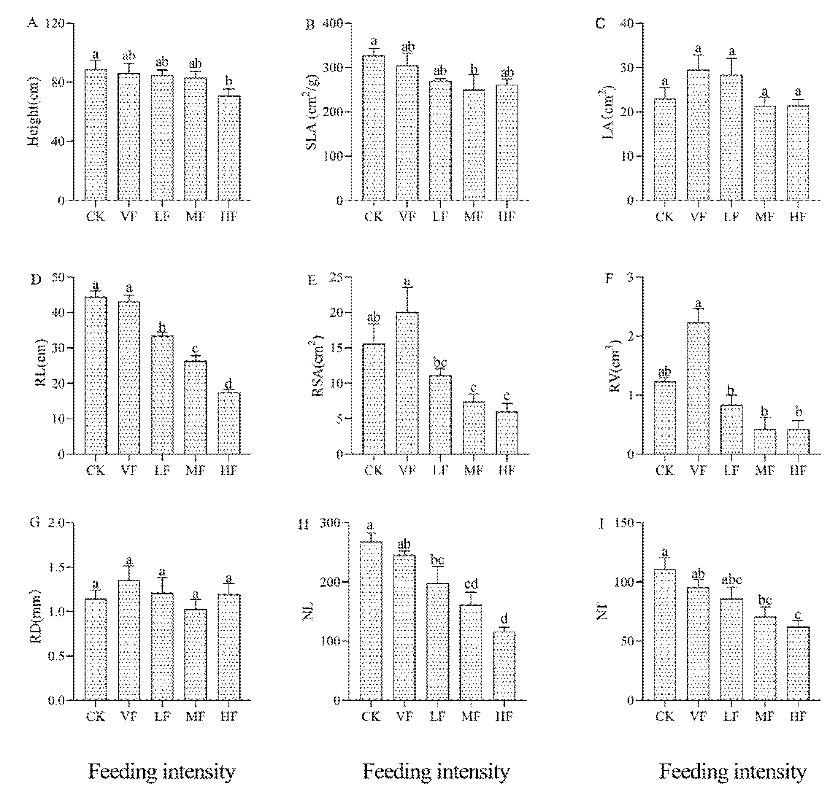 Diversity 14 00331 g004 Diversity 14 00331 g004