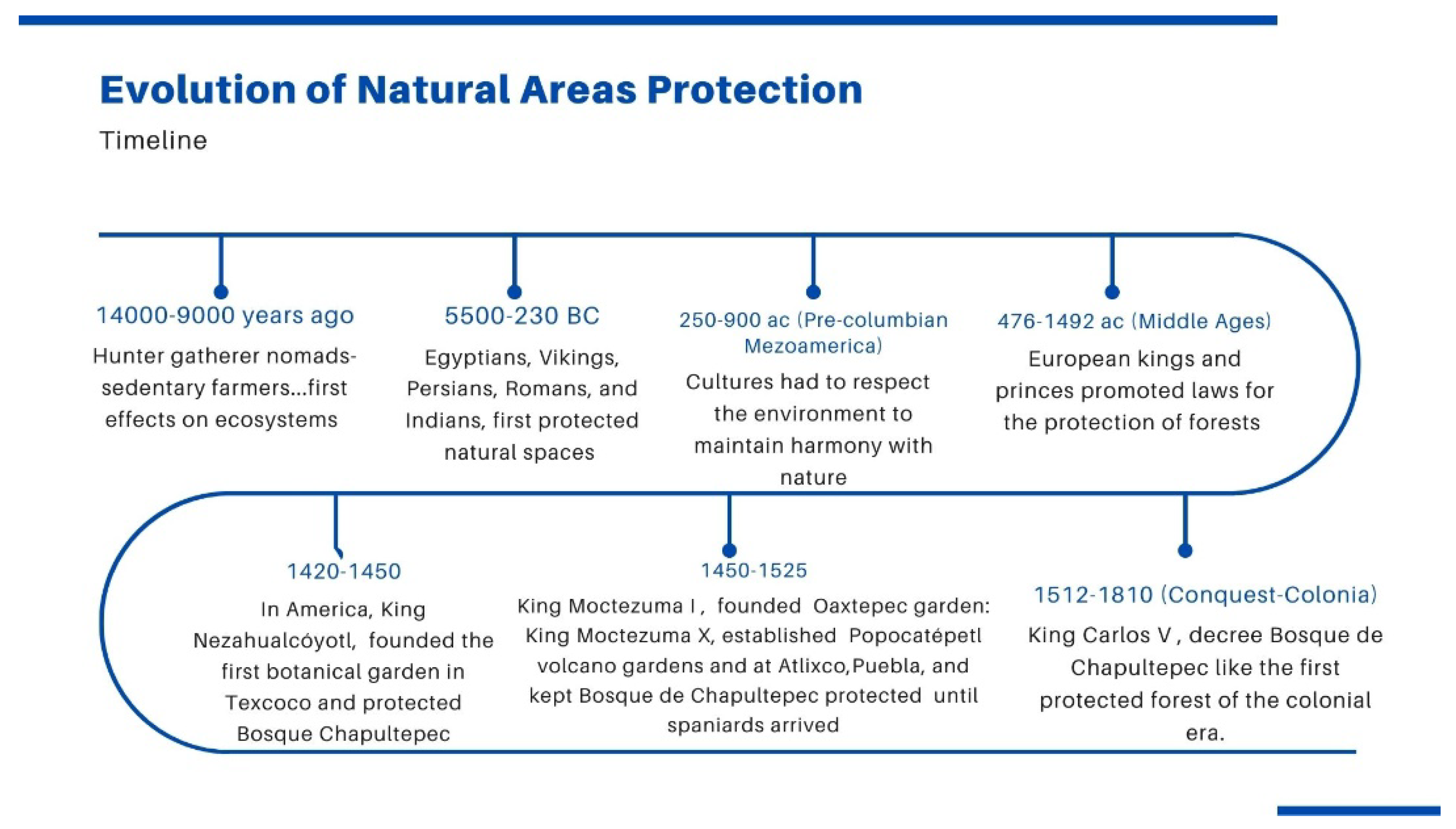 Diversity 14 00441 g001
