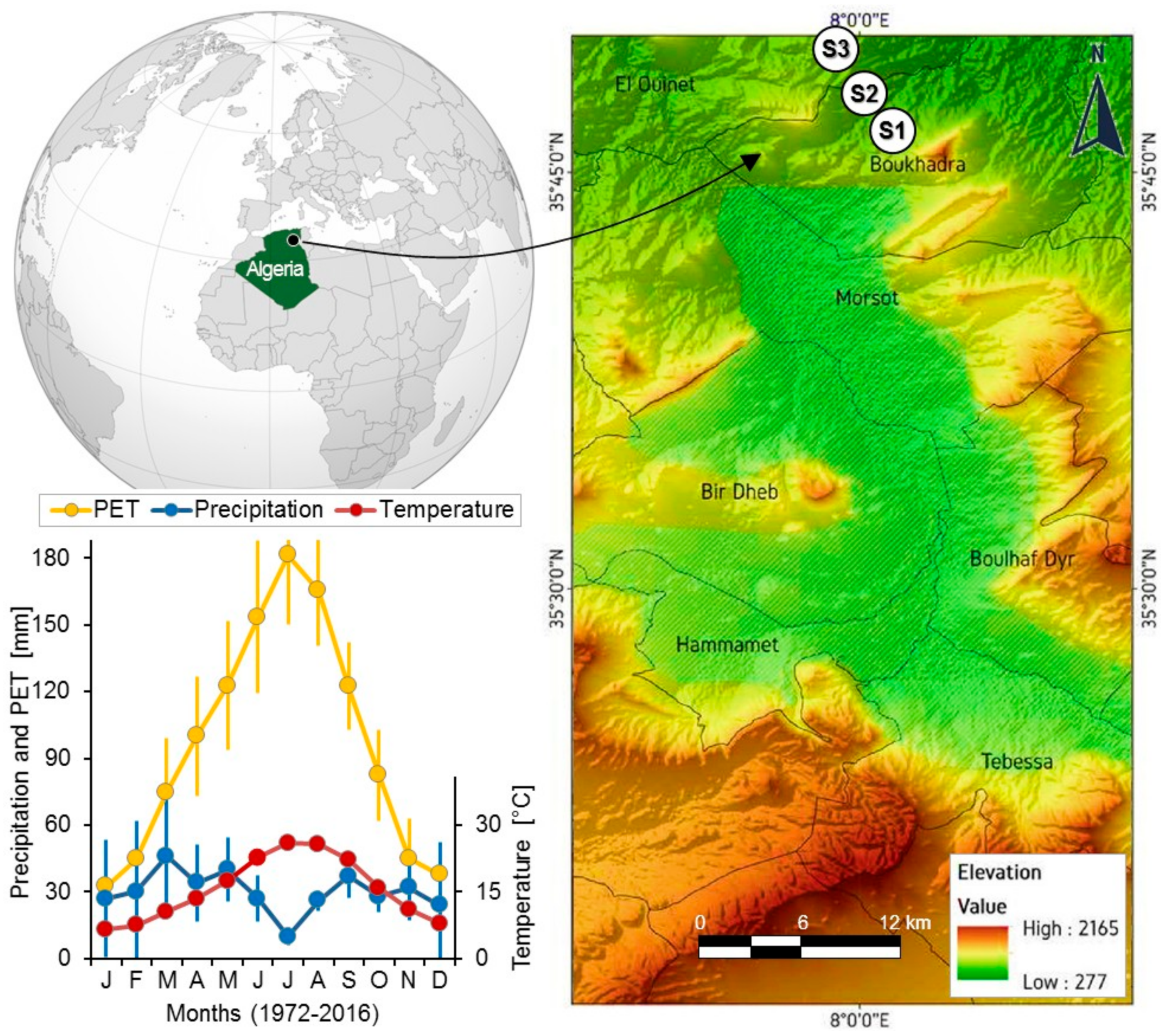 Diversity 14 00450 g001