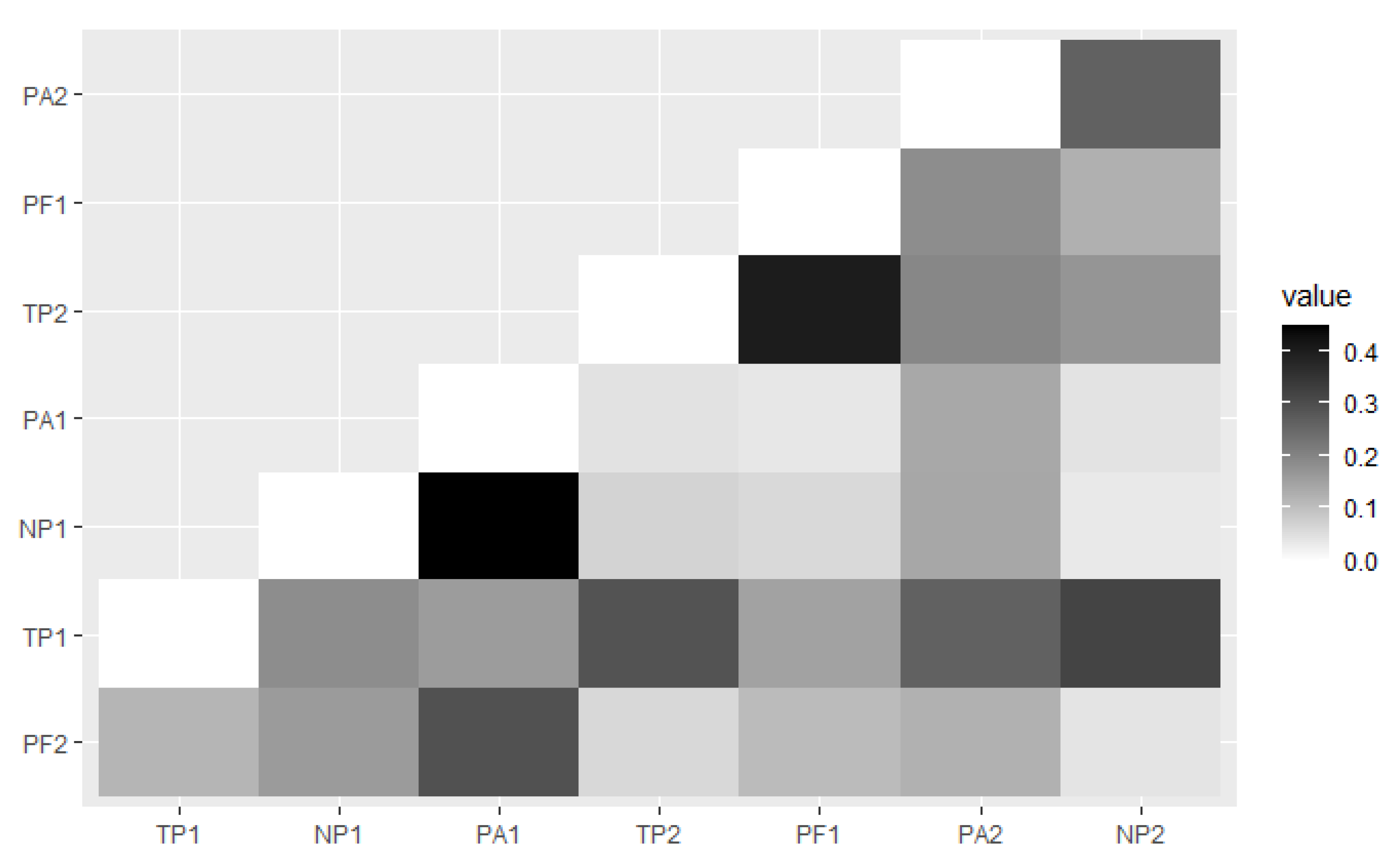 Diversity 14 00484 g004