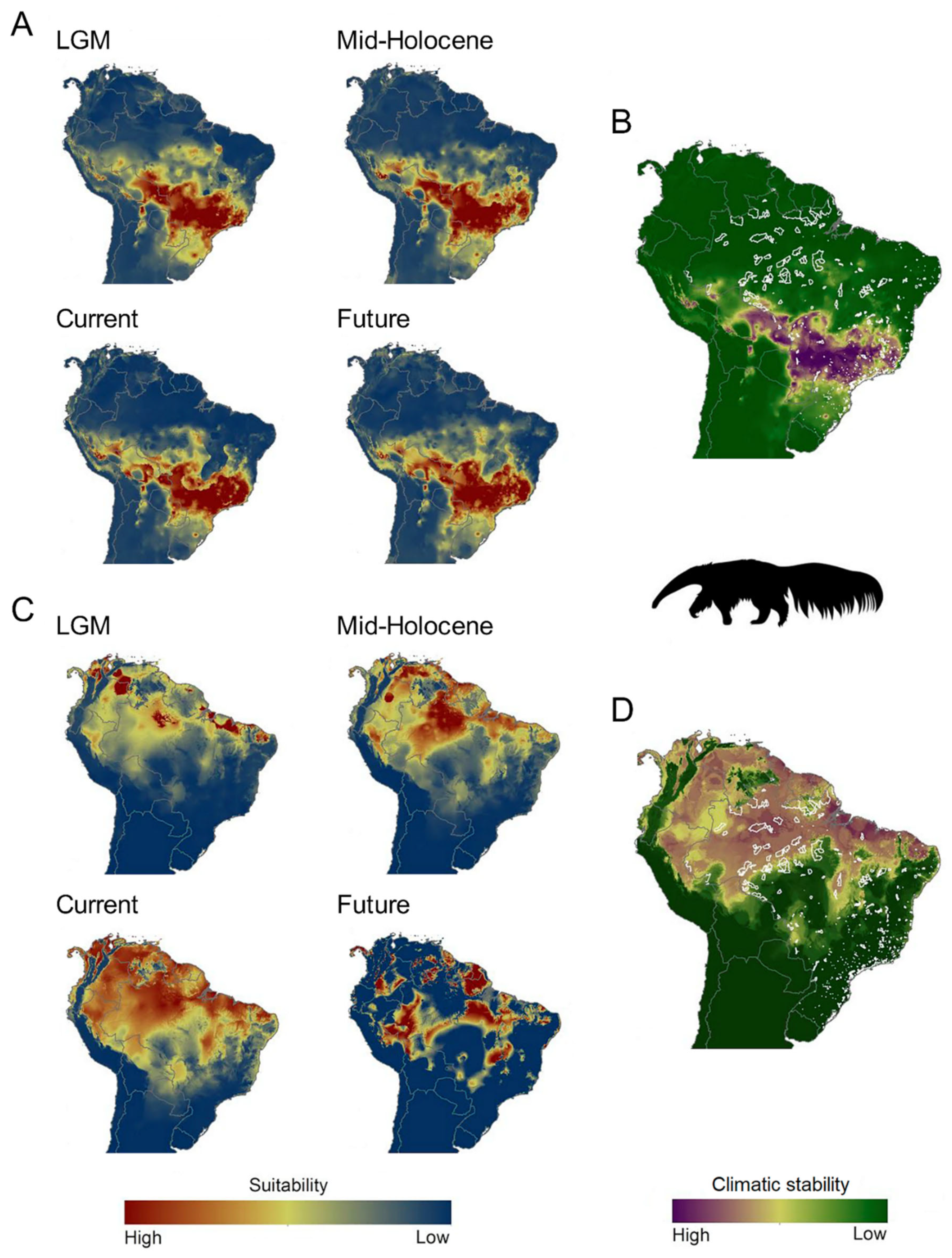Diversity 14 00542 g006