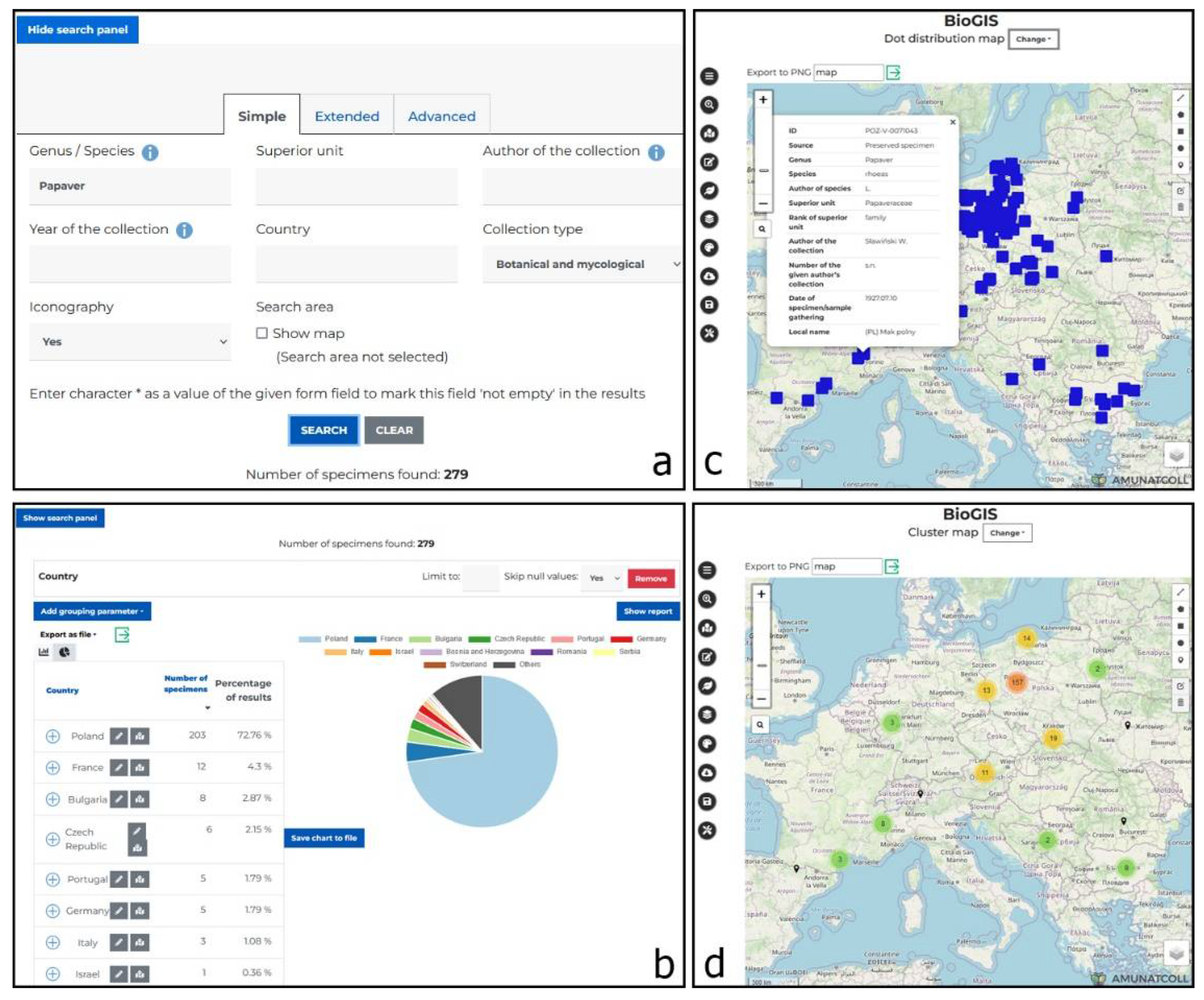 Diversity 14 00596 g008