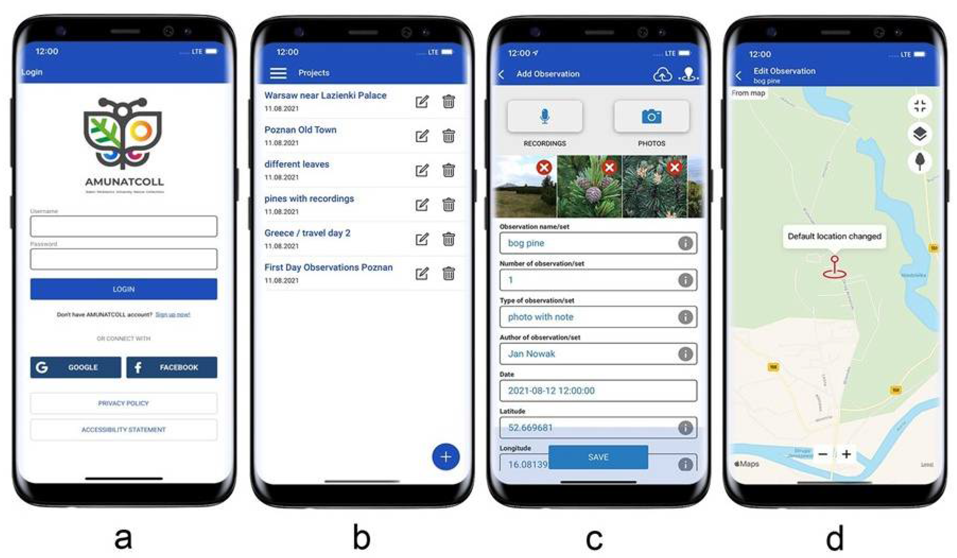 Diversity 14 00596 g009