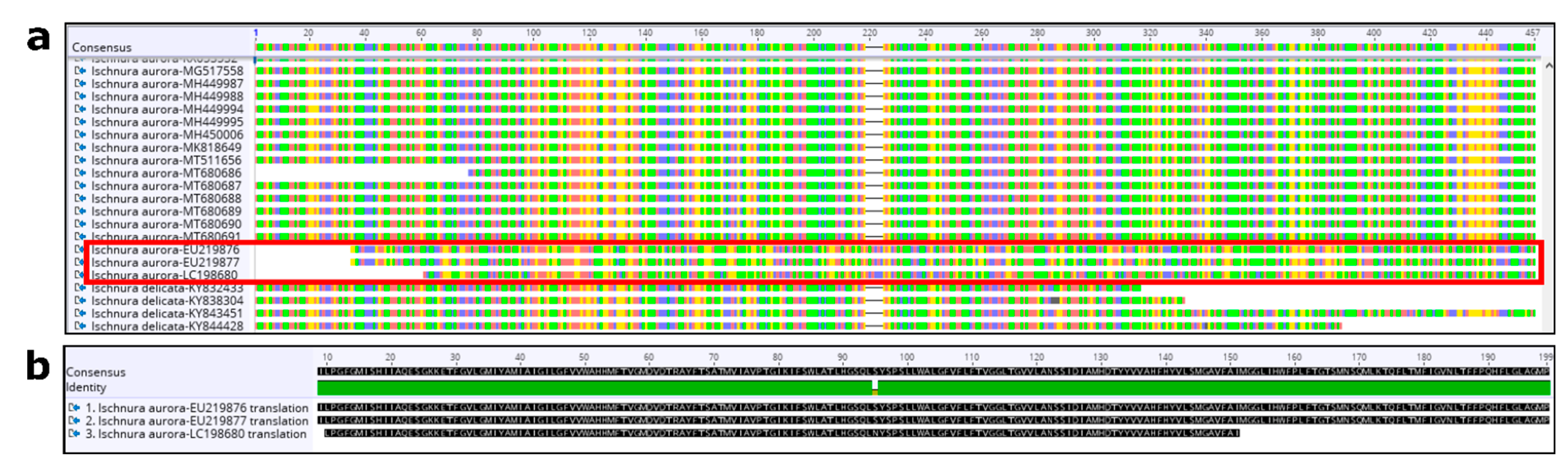 Diversity 14 00606 g0a2