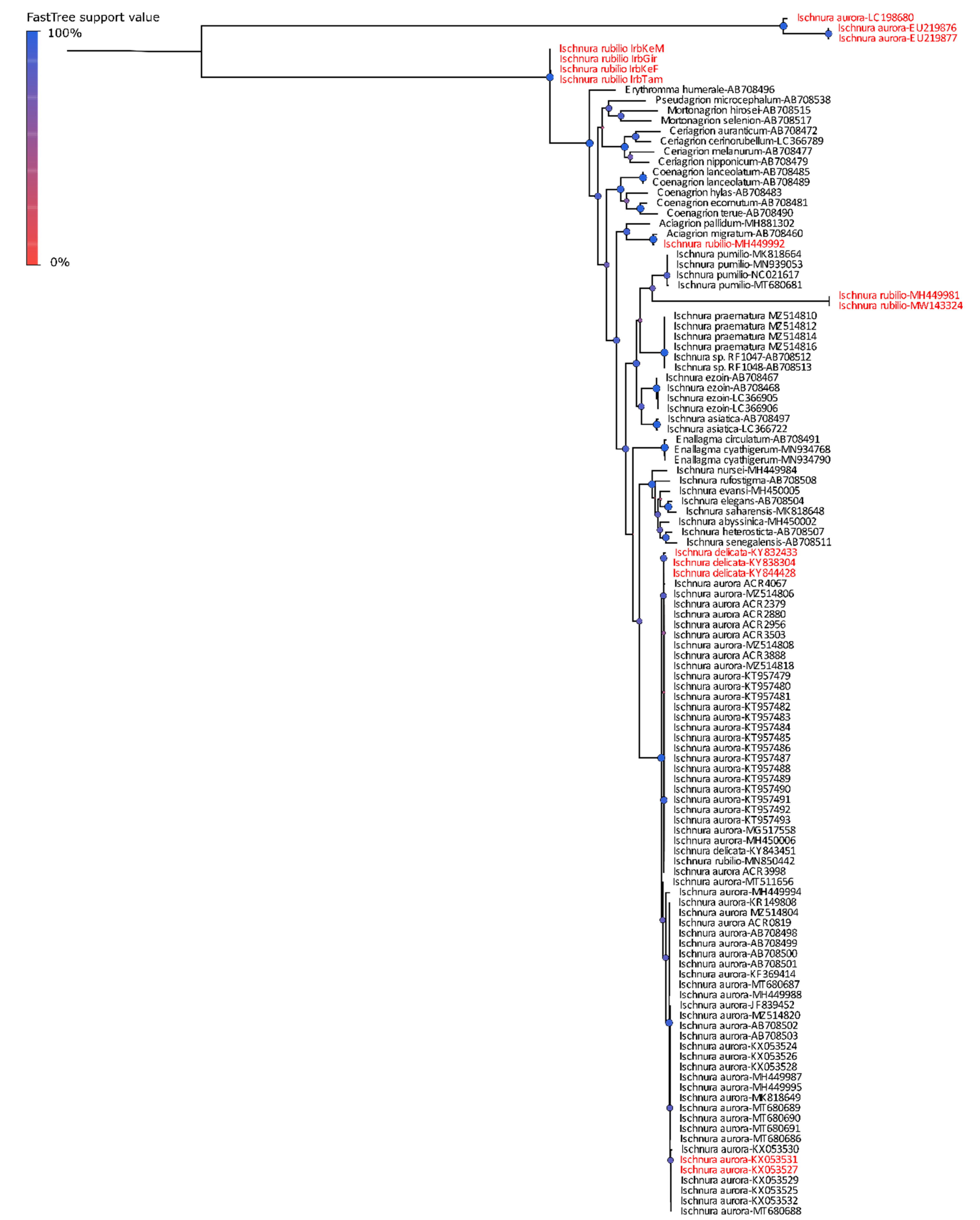 Diversity 14 00606 g0a3