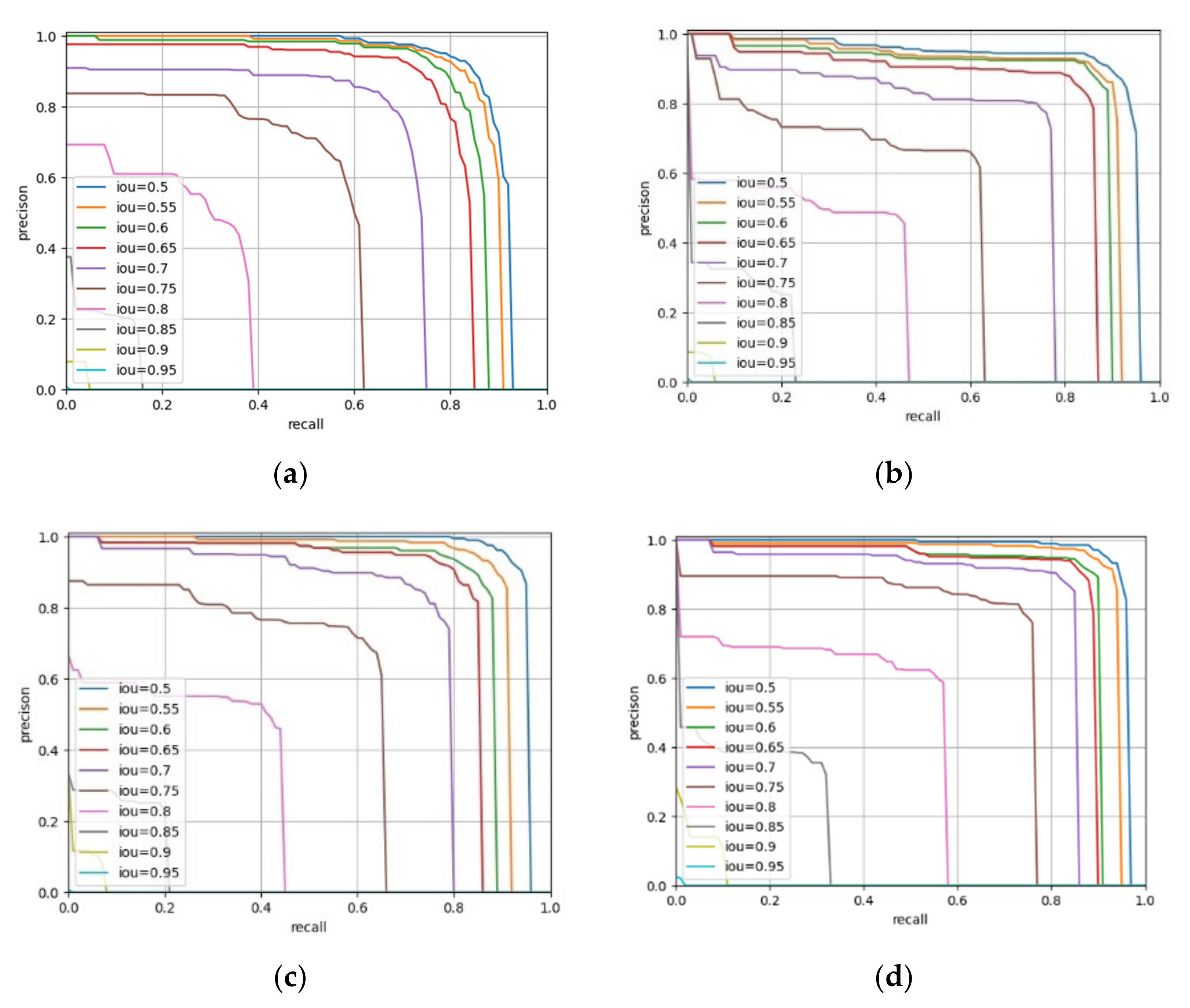 Diversity 14 00624 g012