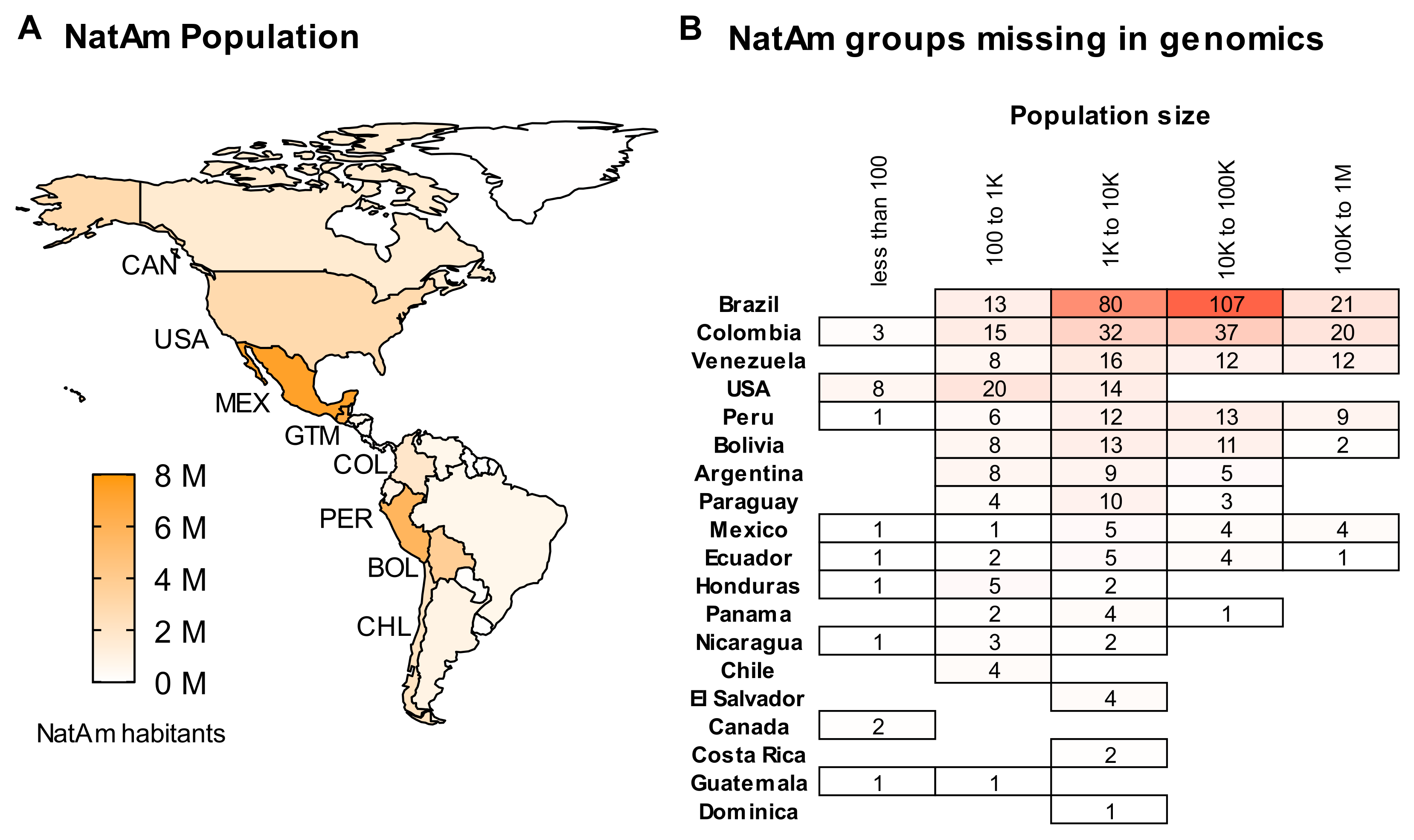 Diversity 14 00647 g001