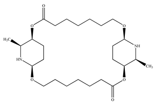 Diversity 14 00683 i001