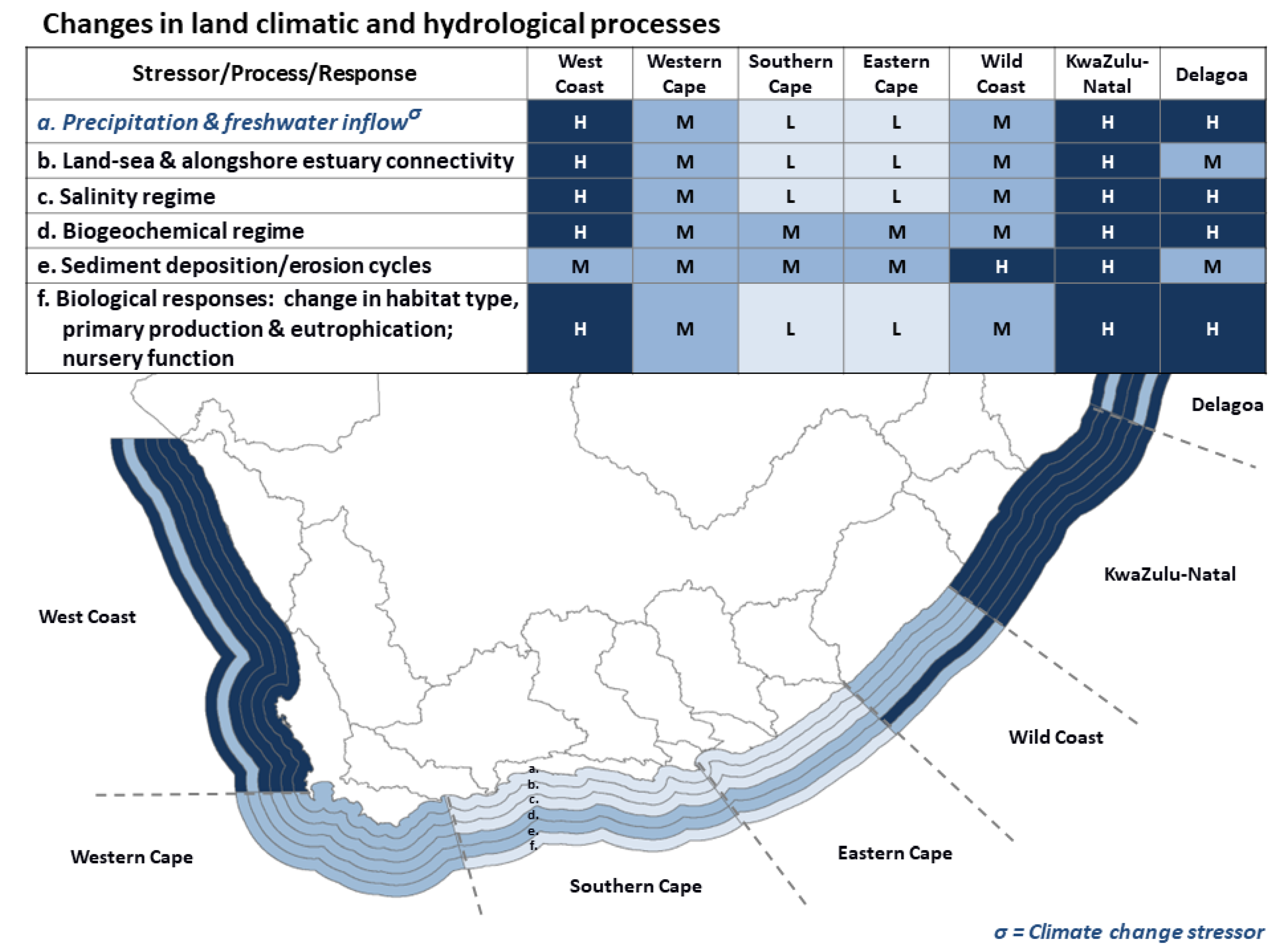 Diversity 14 00697 g002