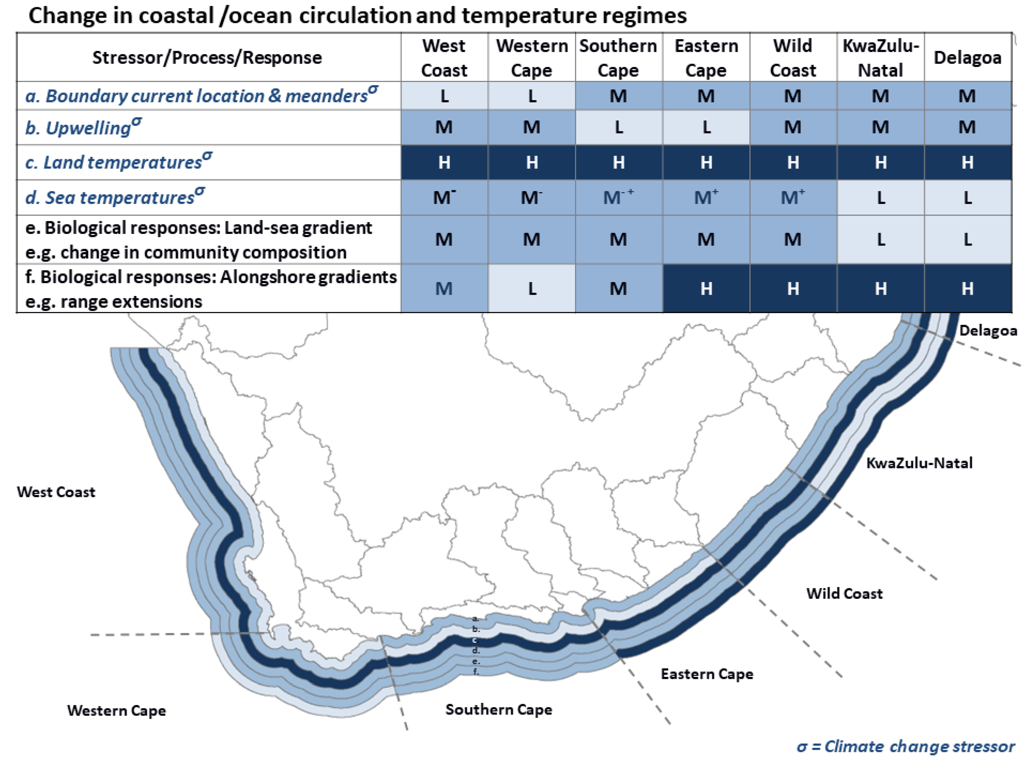 Diversity 14 00697 g003