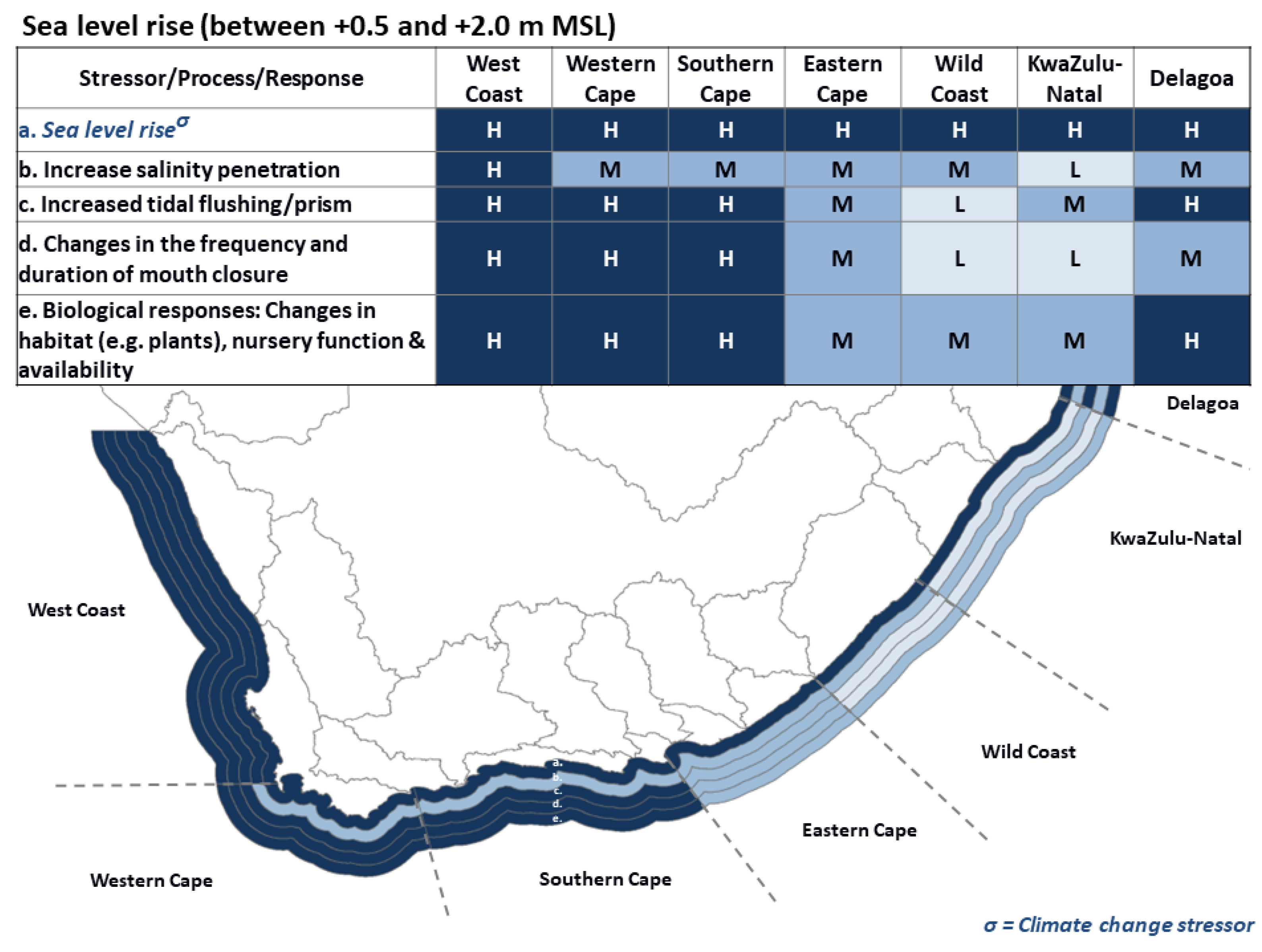 Diversity 14 00697 g004