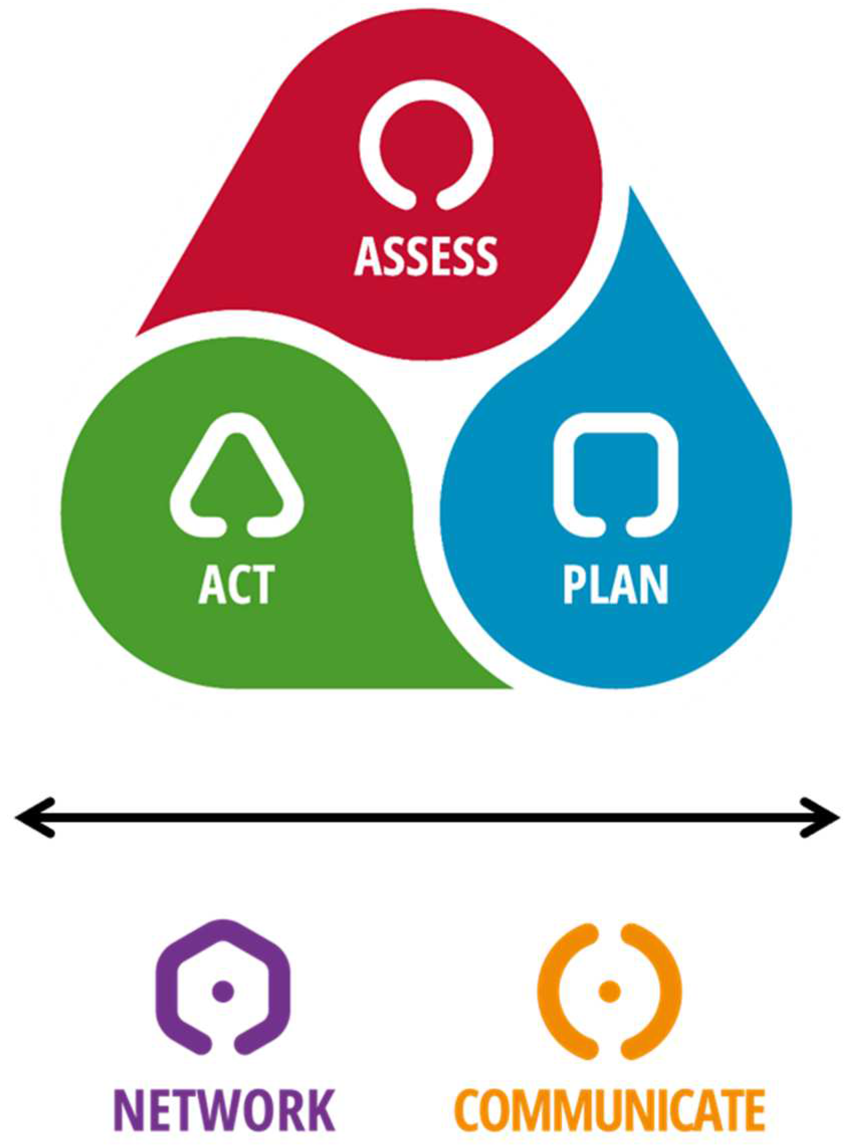 Diversity 14 00716 g002 Diversity 14 00716 g002