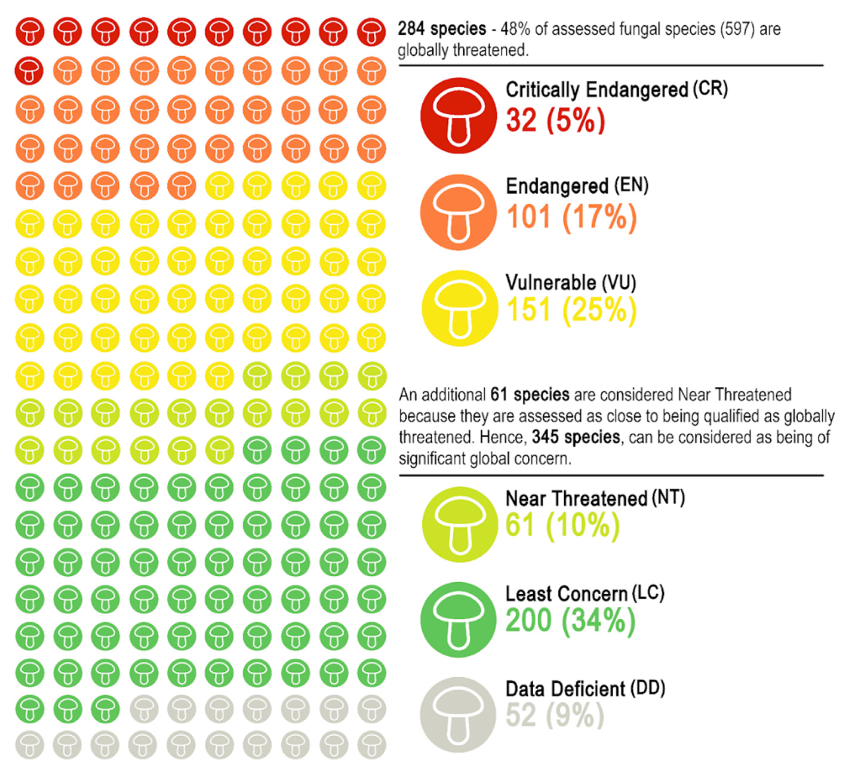 Diversity 14 00736 g003