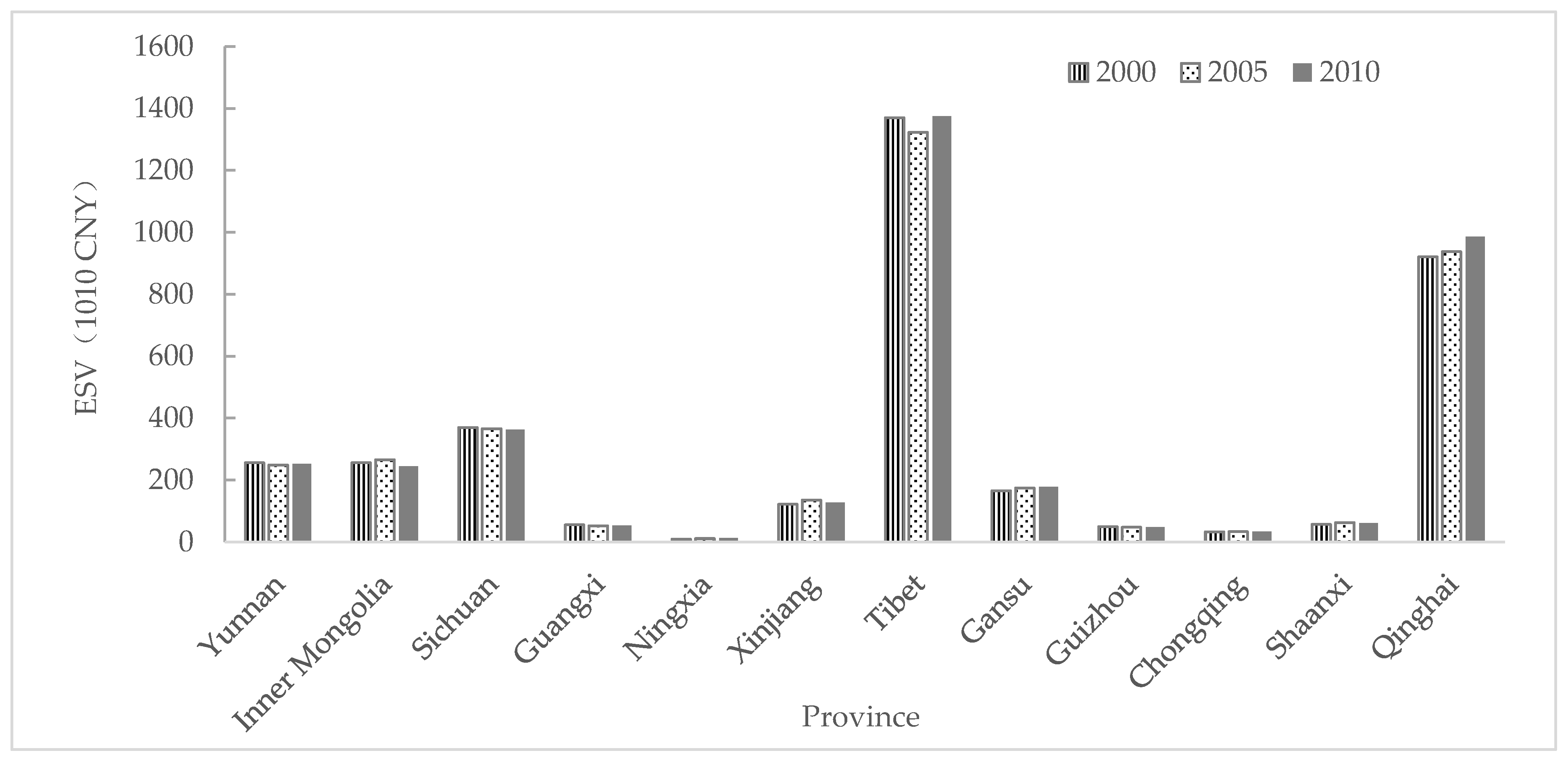 Diversity 14 00863 g008