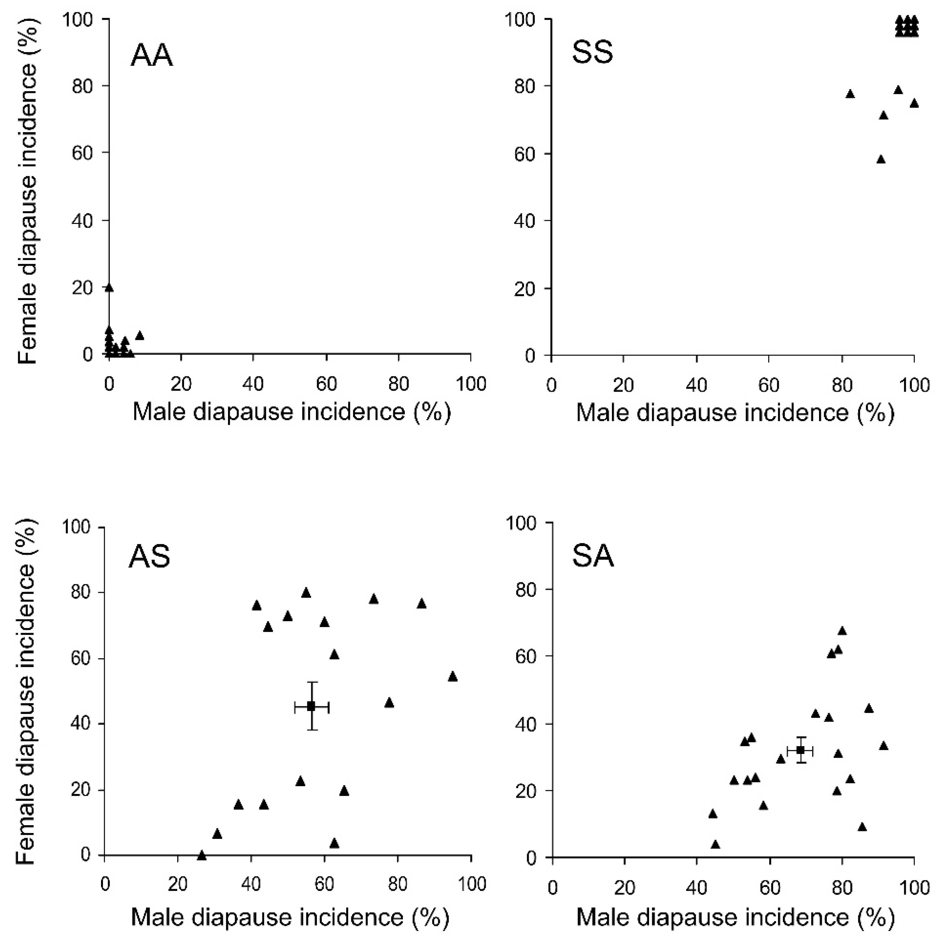 Diversity 14 00878 g002