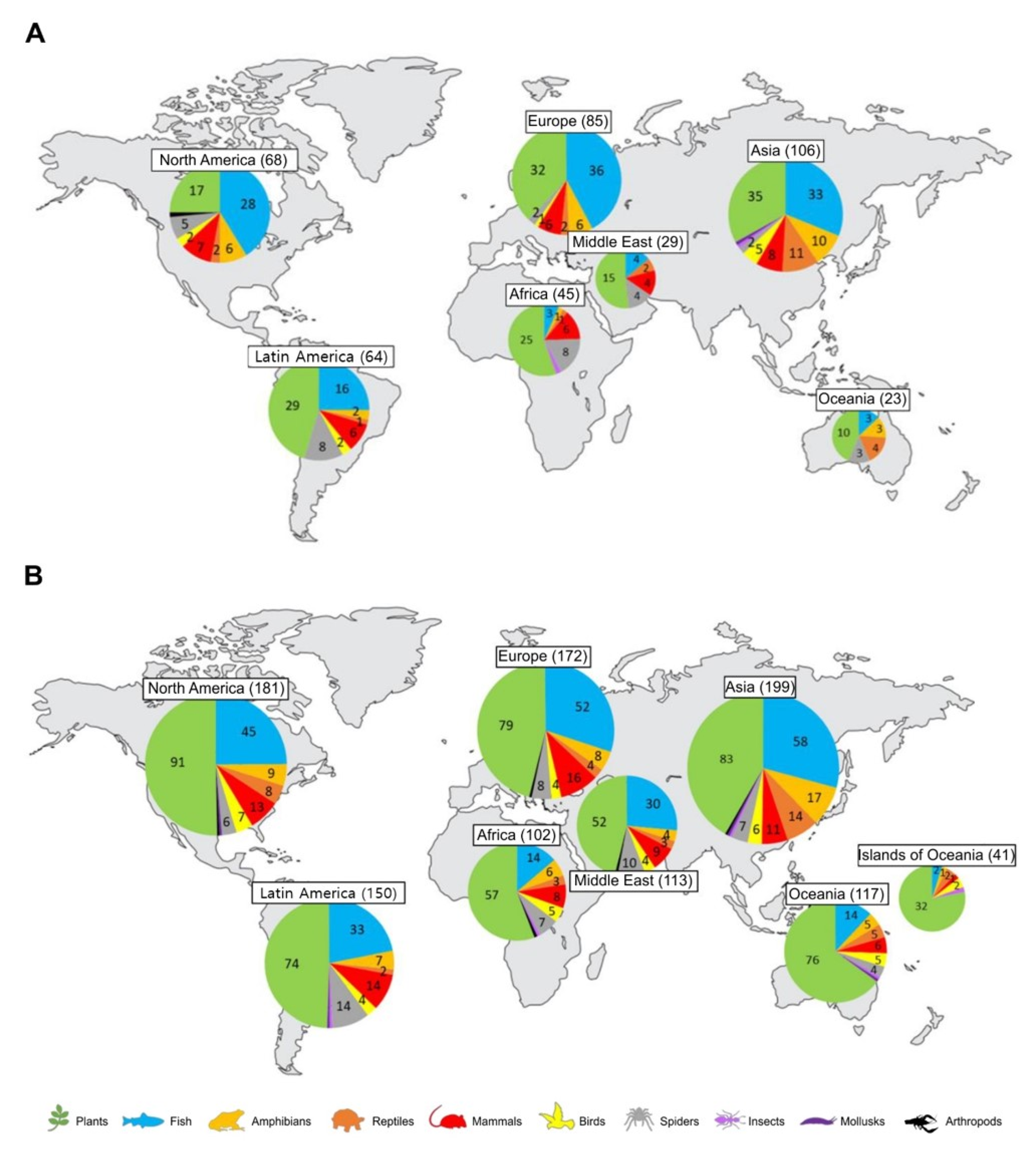 Diversity 14 00910 g001