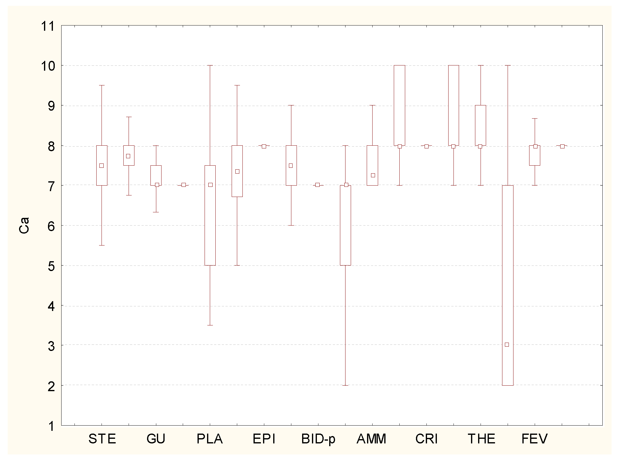 Diversity 14 01085 g009