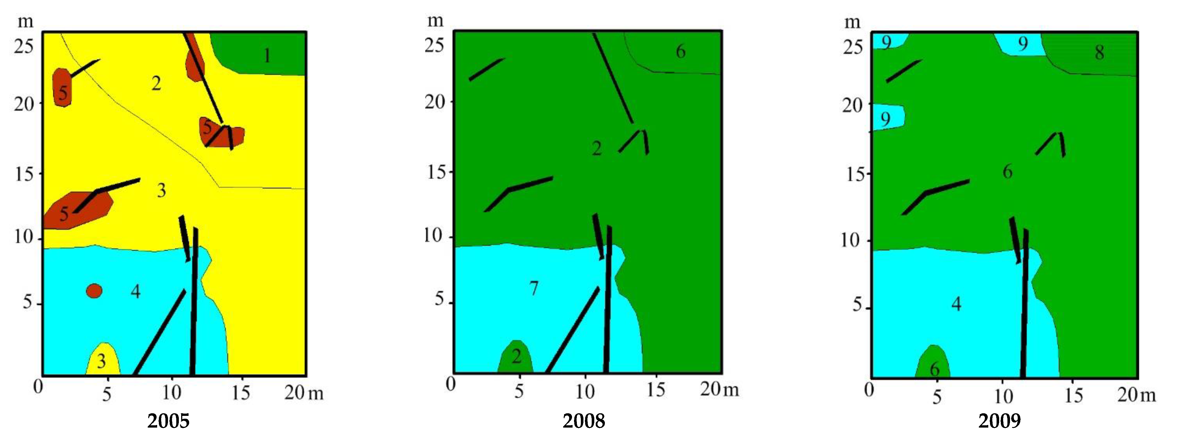 Diversity 15 00003 g014a