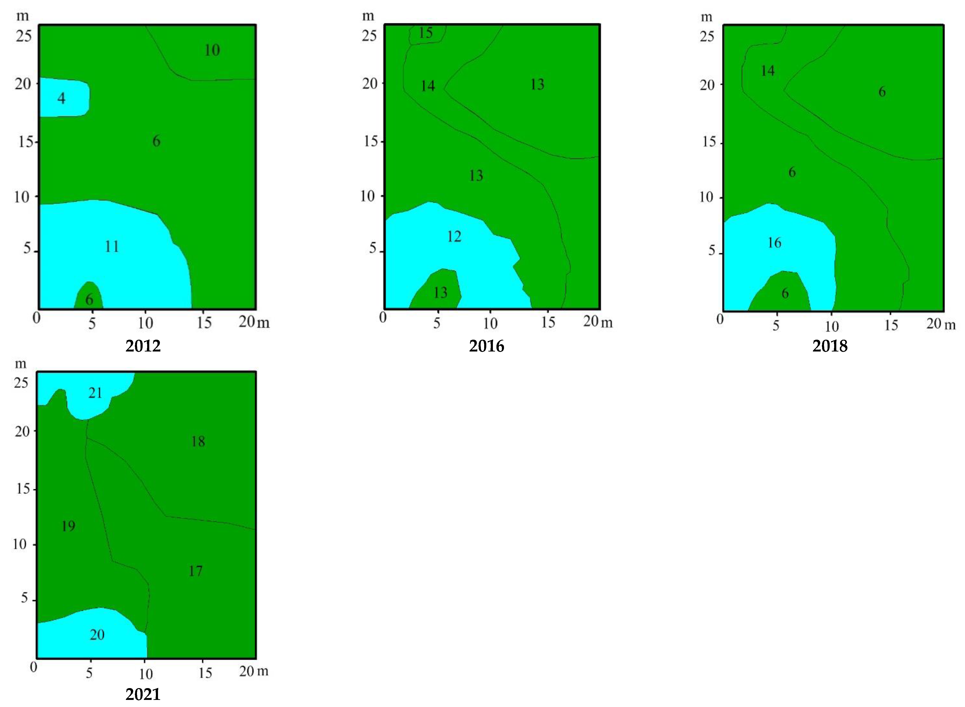 Diversity 15 00003 g014b