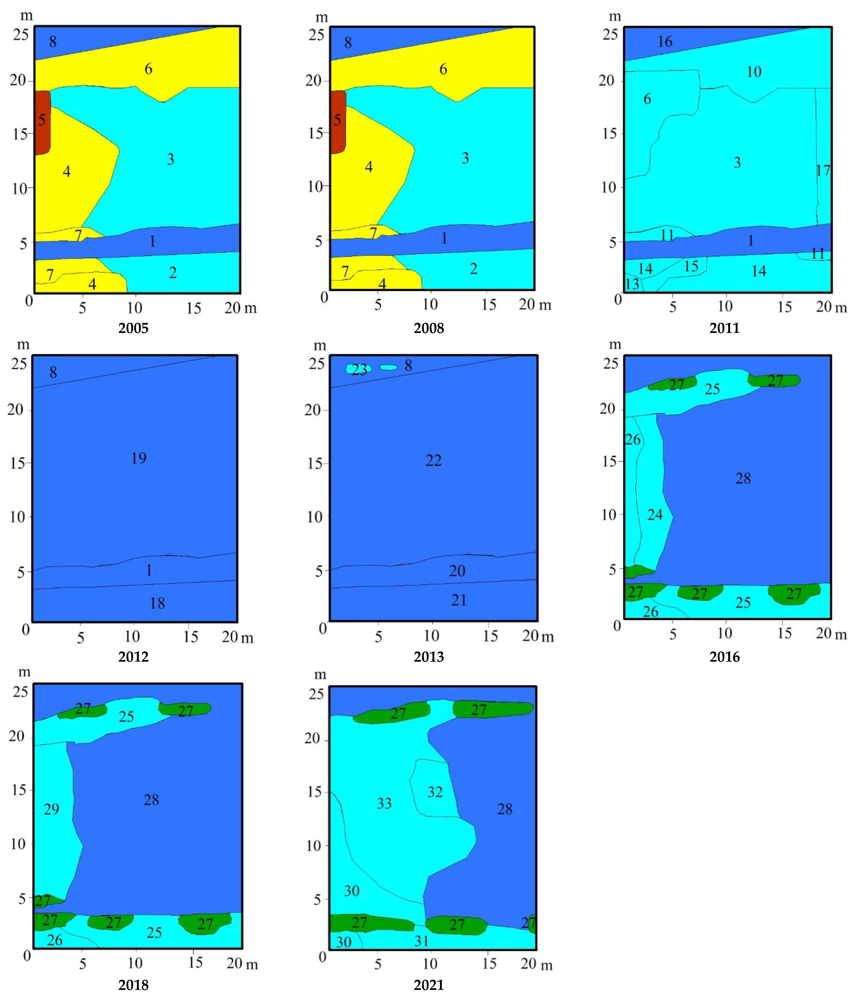 Diversity 15 00003 g016