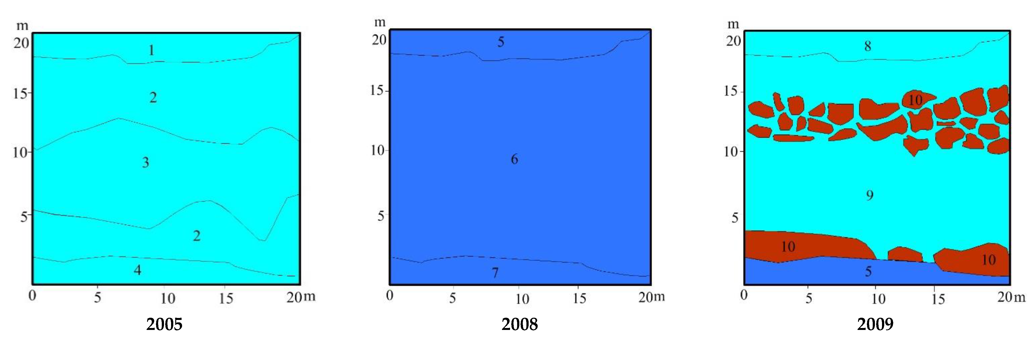 Diversity 15 00003 g017a