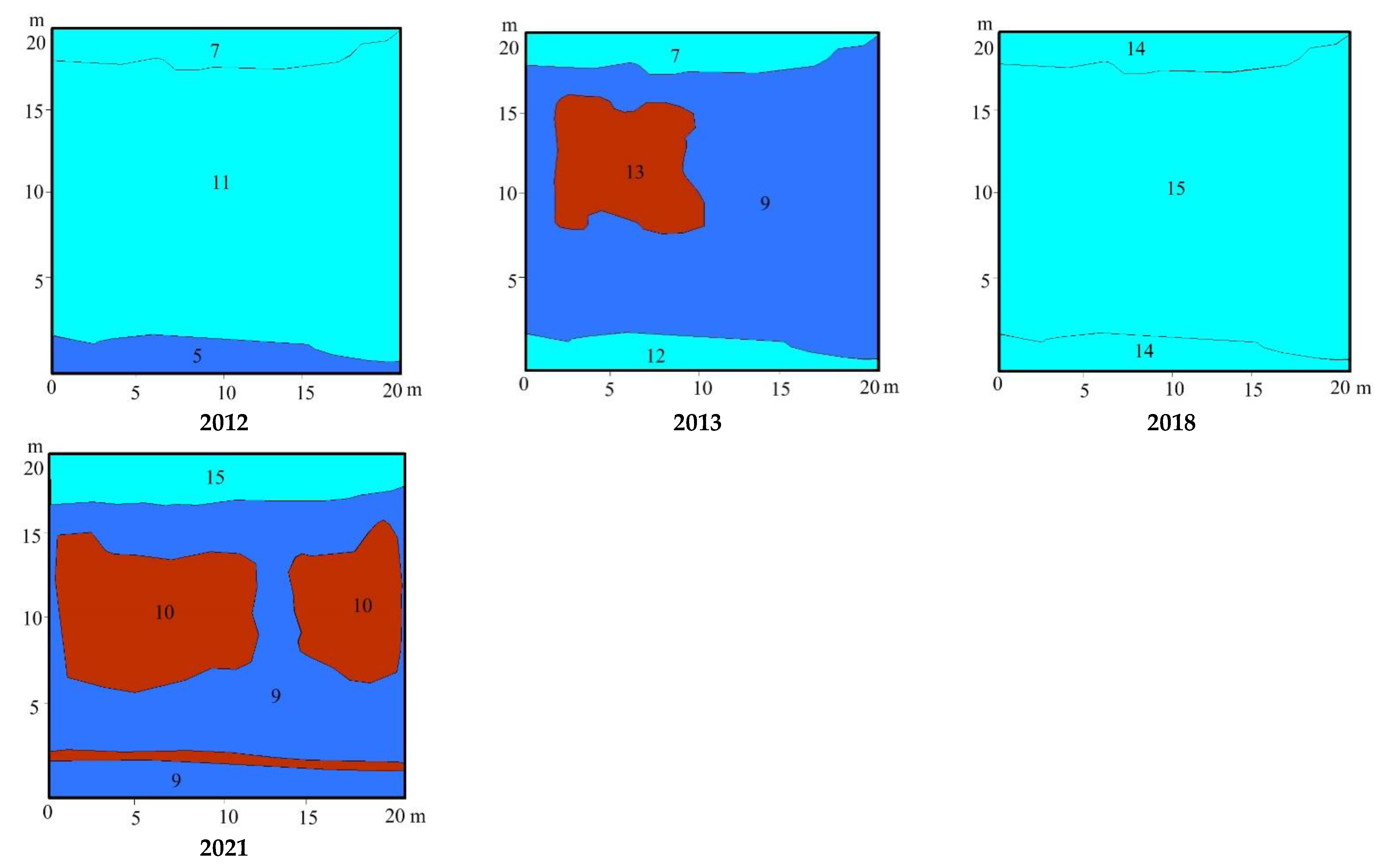 Diversity 15 00003 g017b