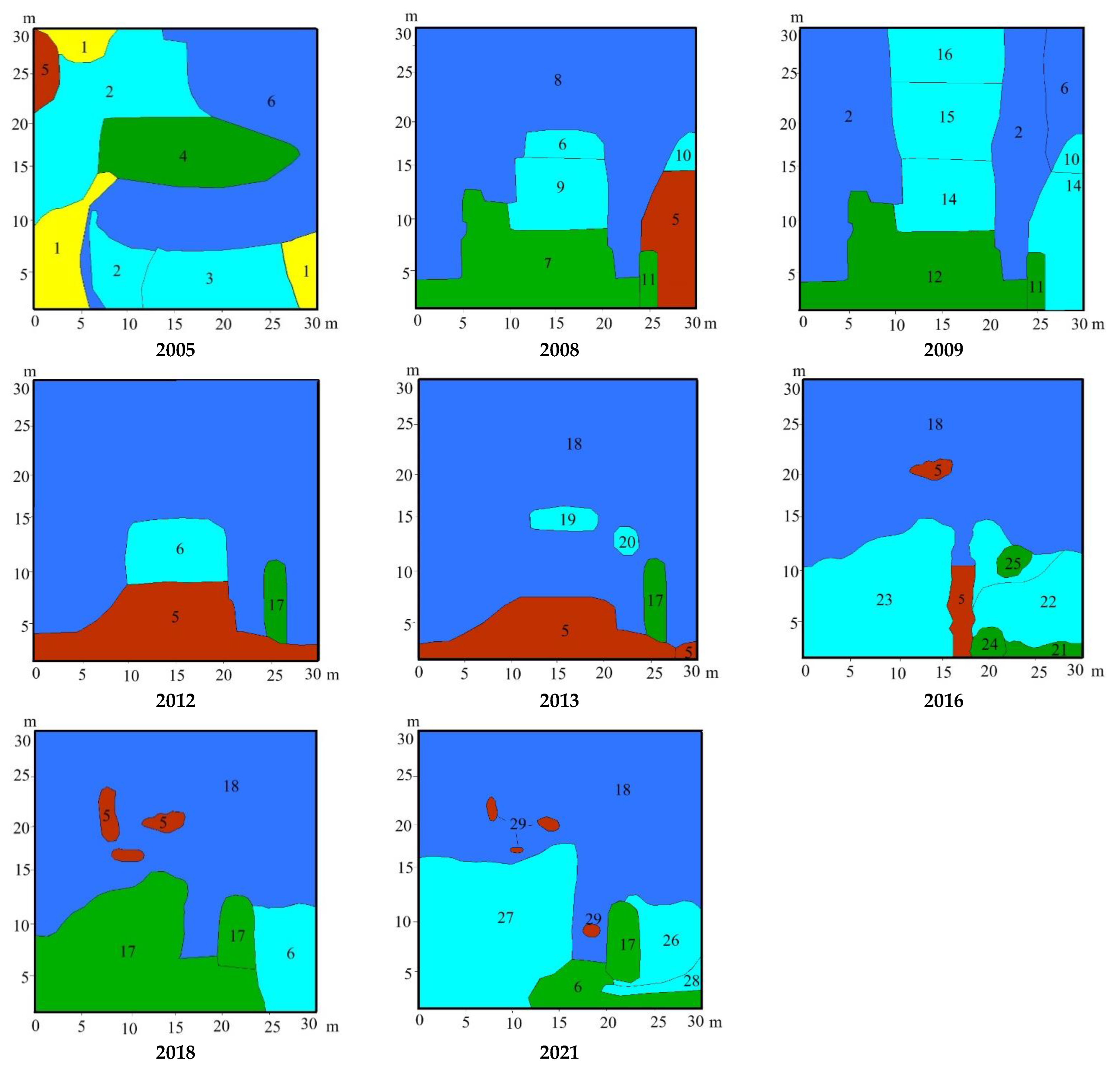 Diversity 15 00003 g019
