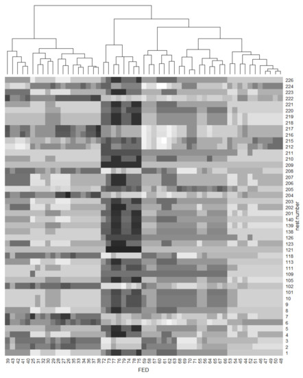 Diversity 15 00090 g0a1