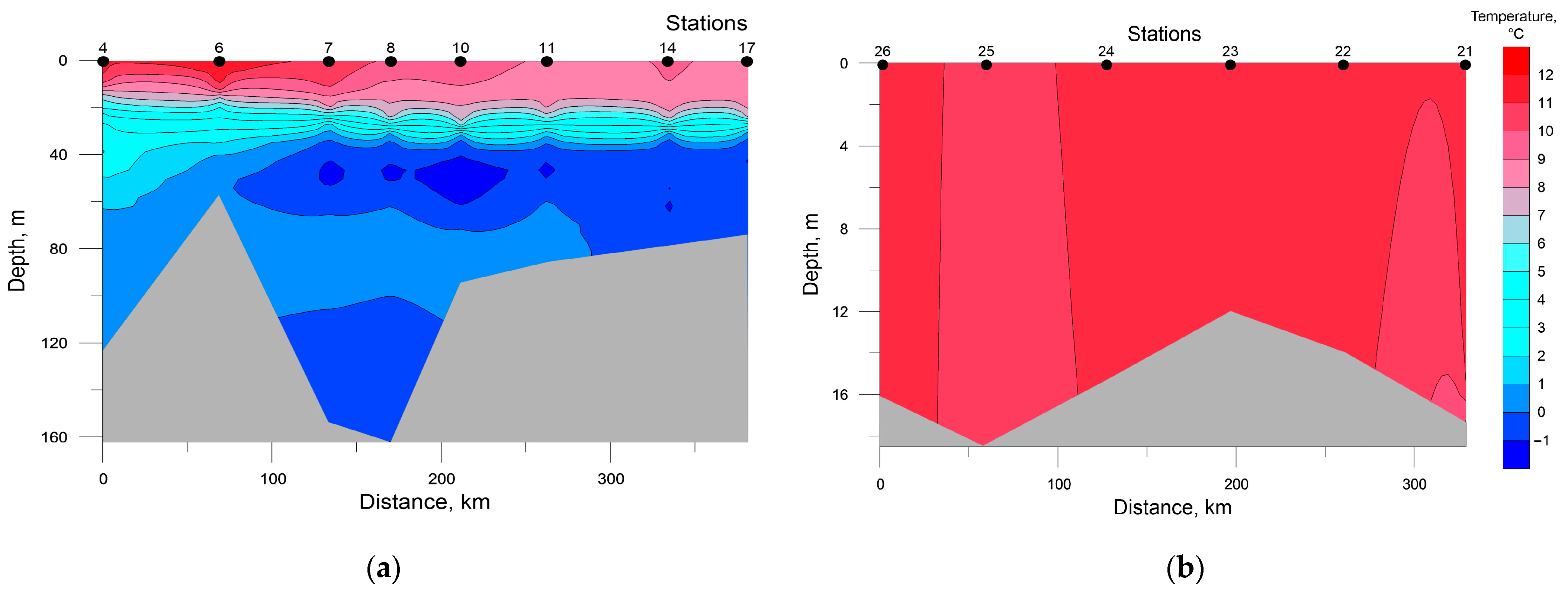 Diversity 15 00137 g002