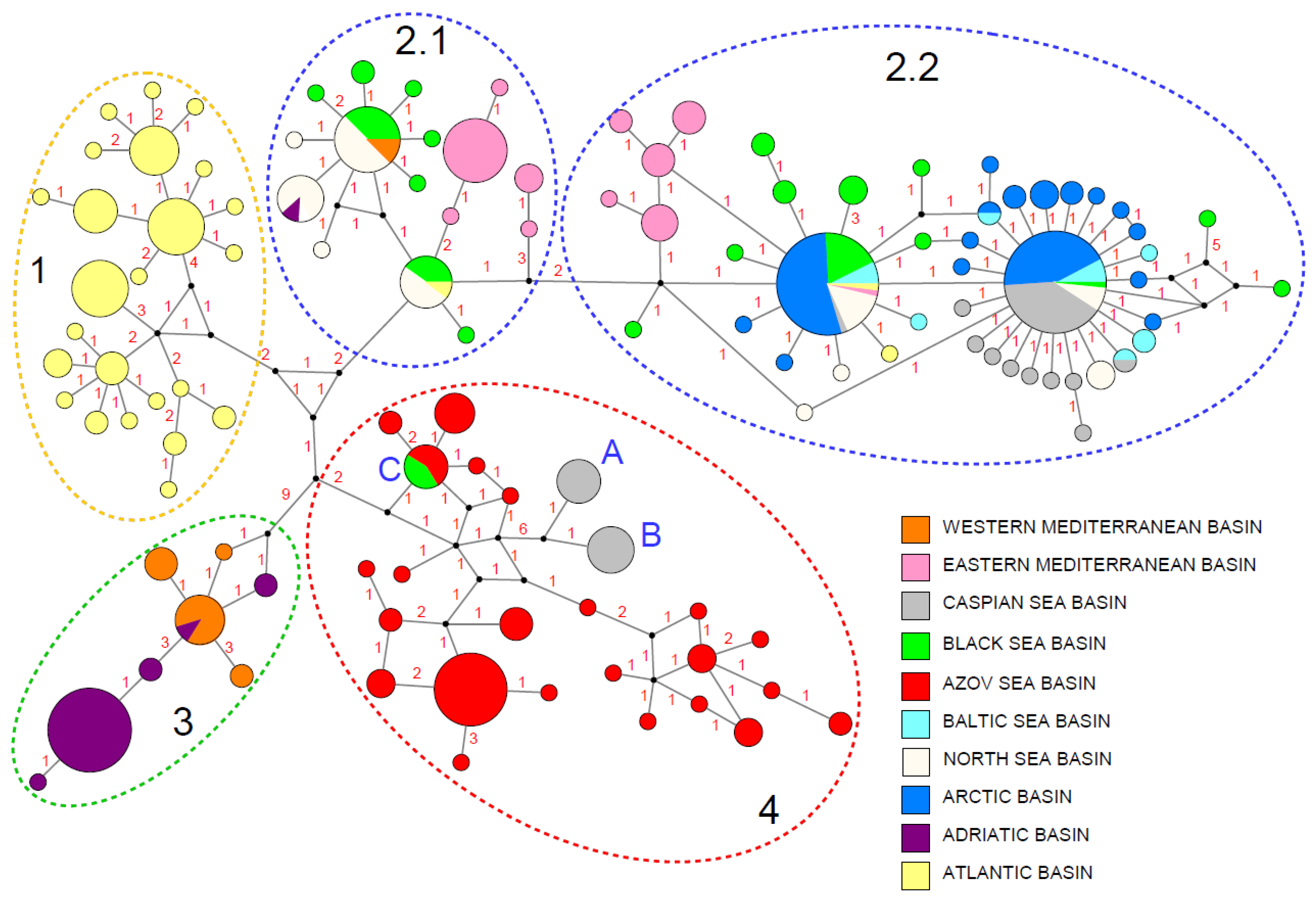 Diversity 15 00260 g002 Diversity 15 00260 g002