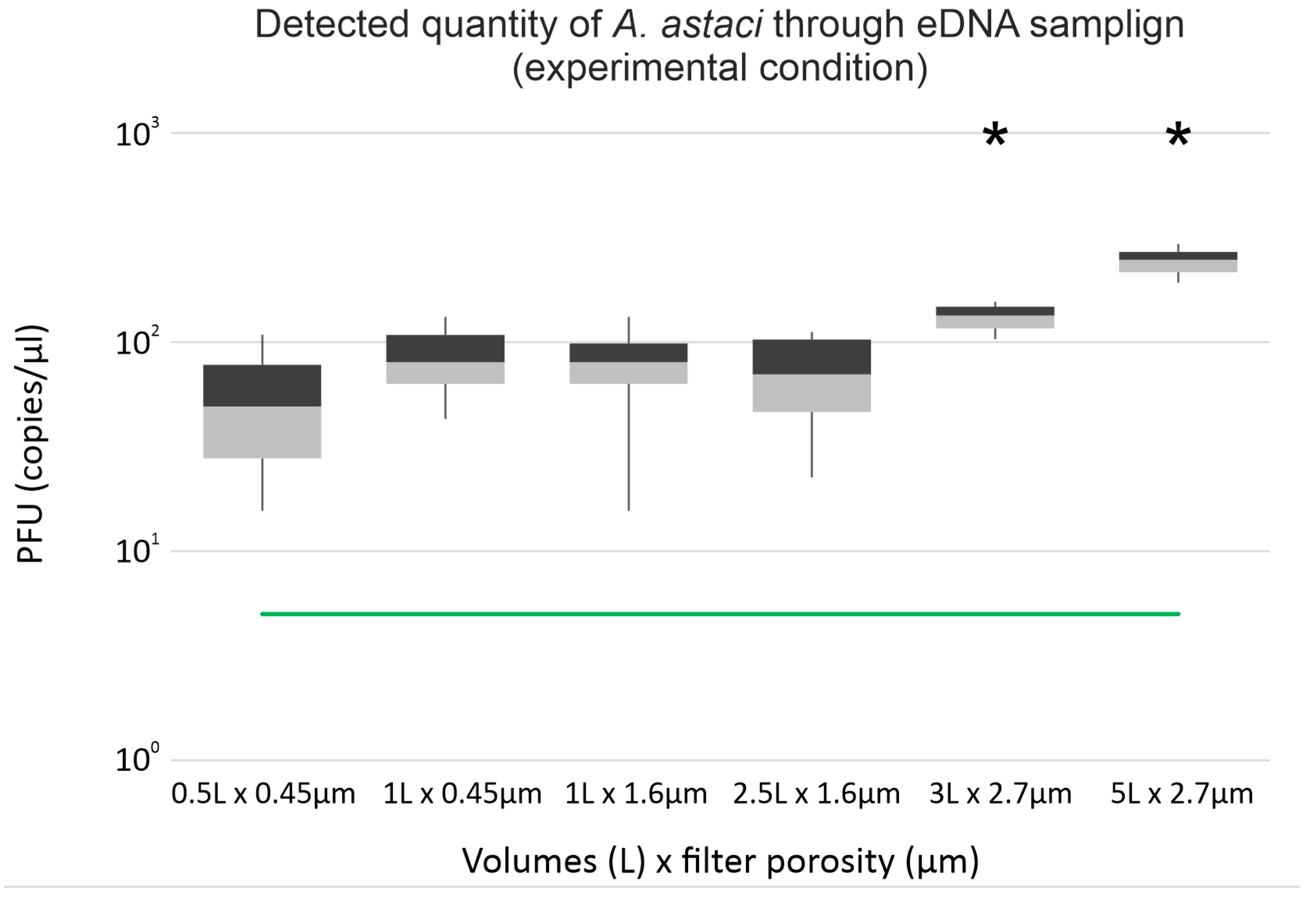 Diversity 15 00279 g002 Diversity 15 00279 g002
